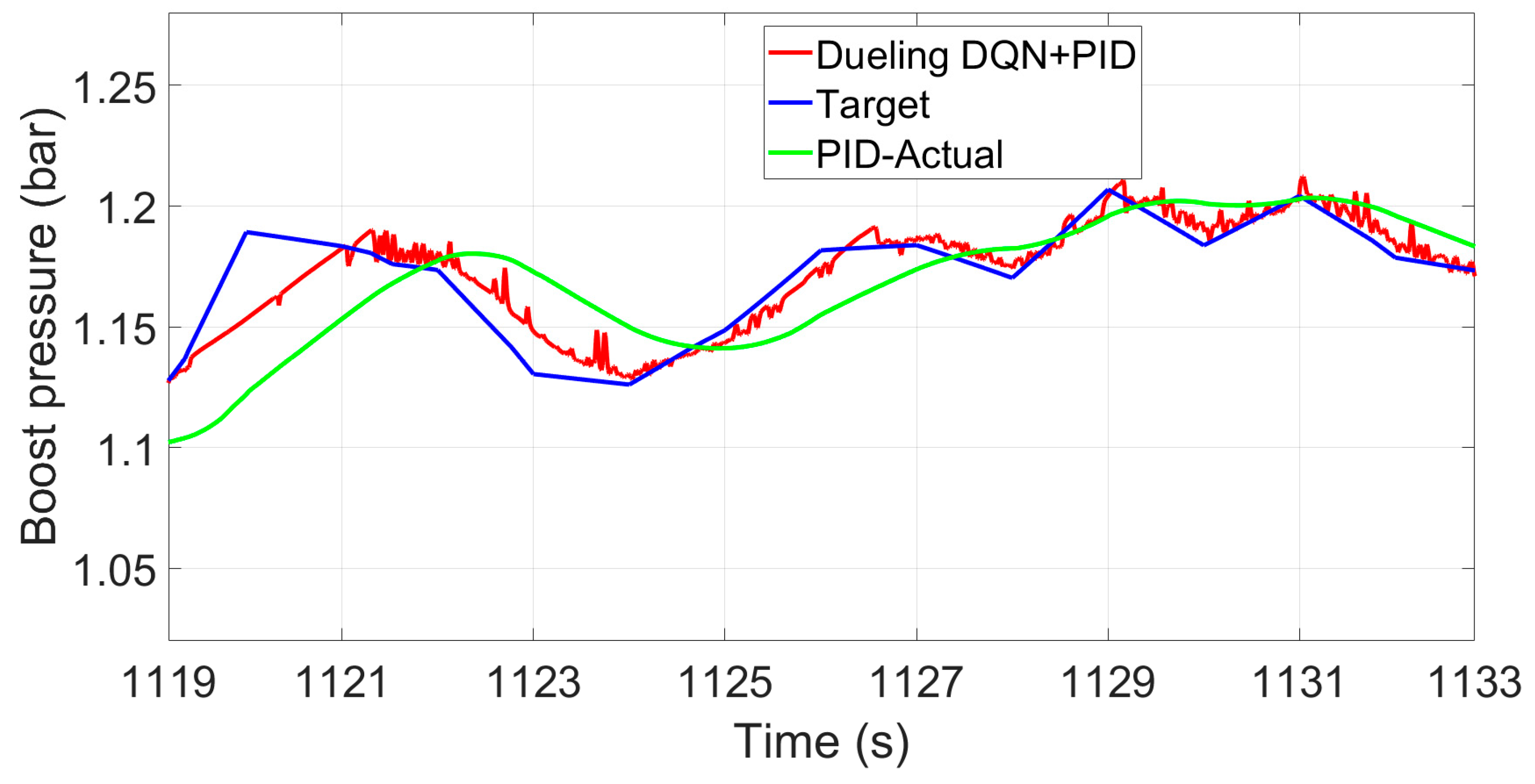 Energies 12 03739 g012