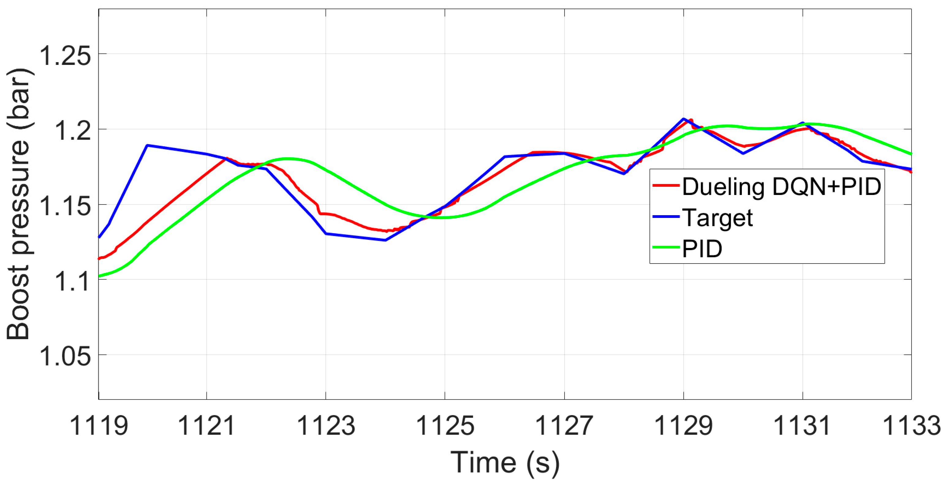 Energies 12 03739 g013