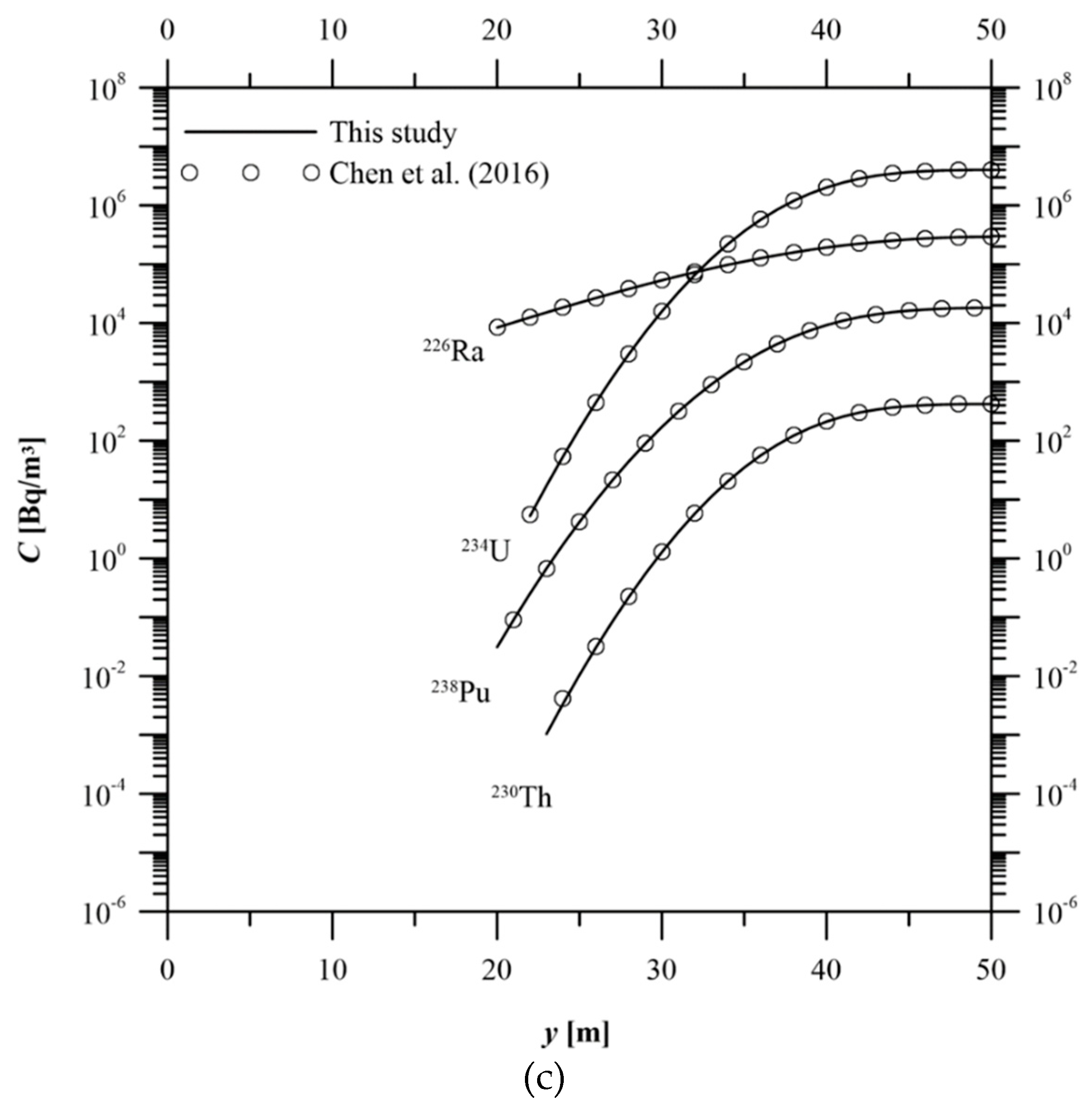 Energies 12 03740 g003b