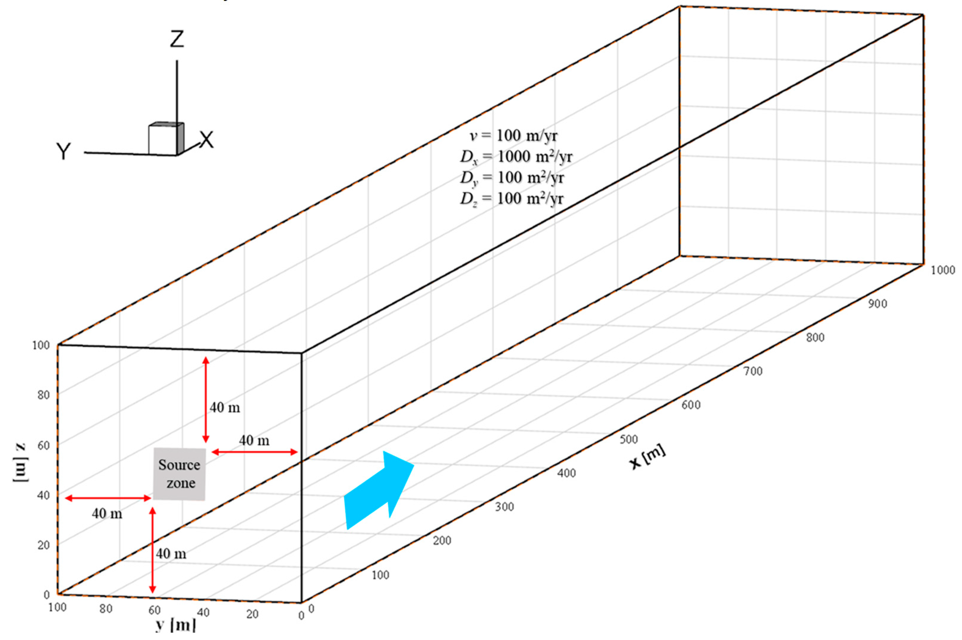 Energies 12 03740 g005