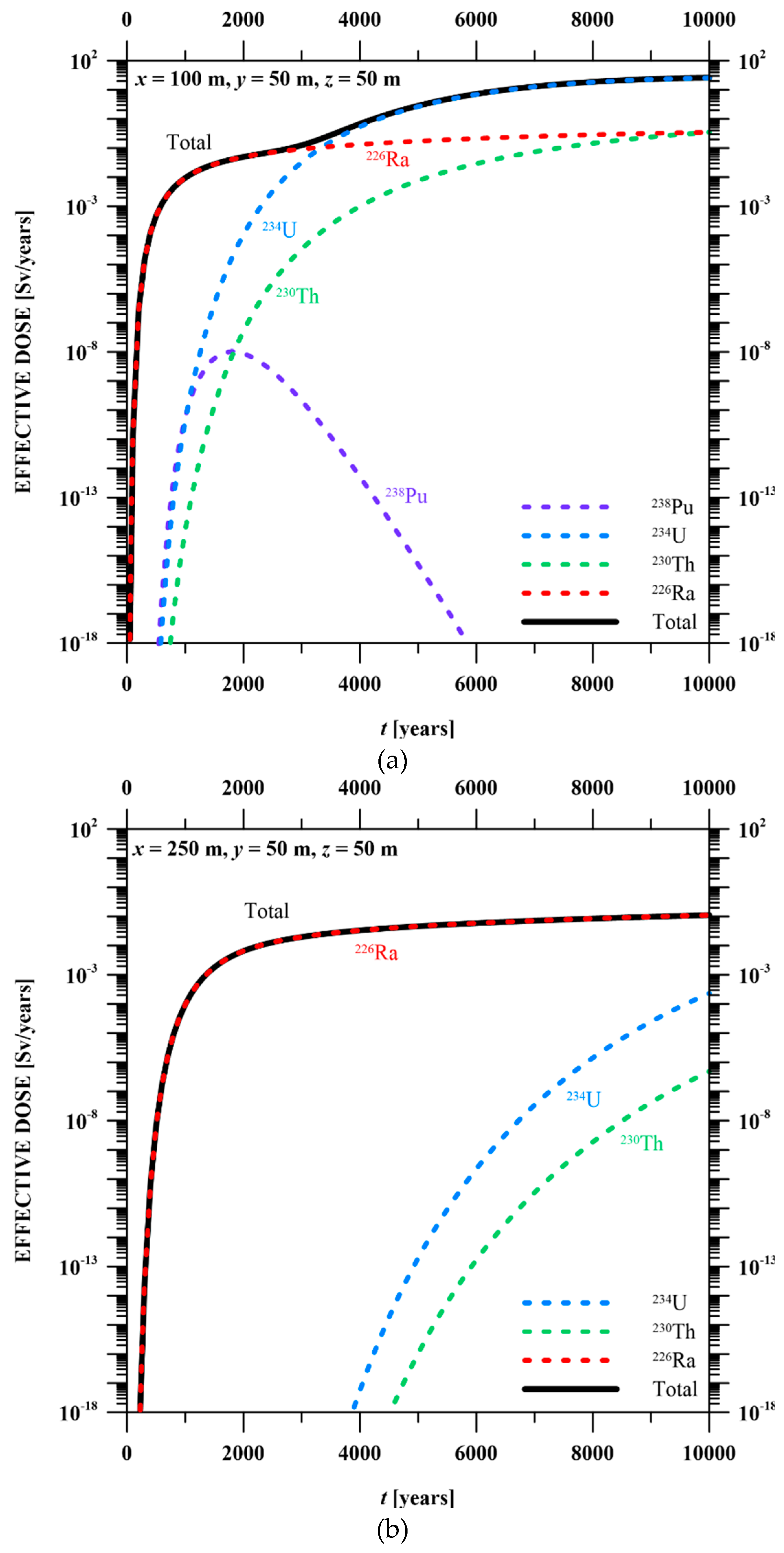 Energies 12 03740 g008a