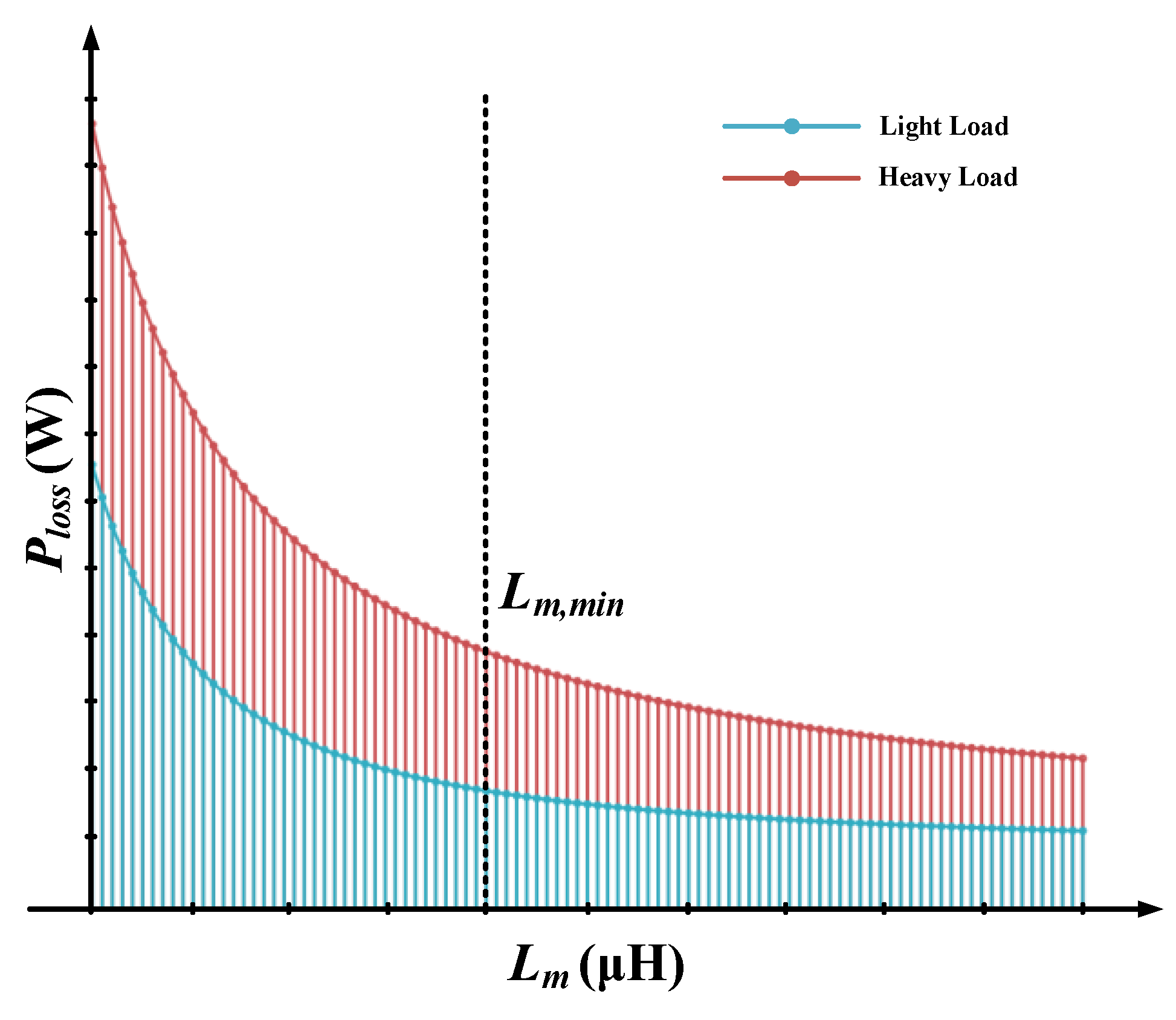 Energies 12 03743 g009