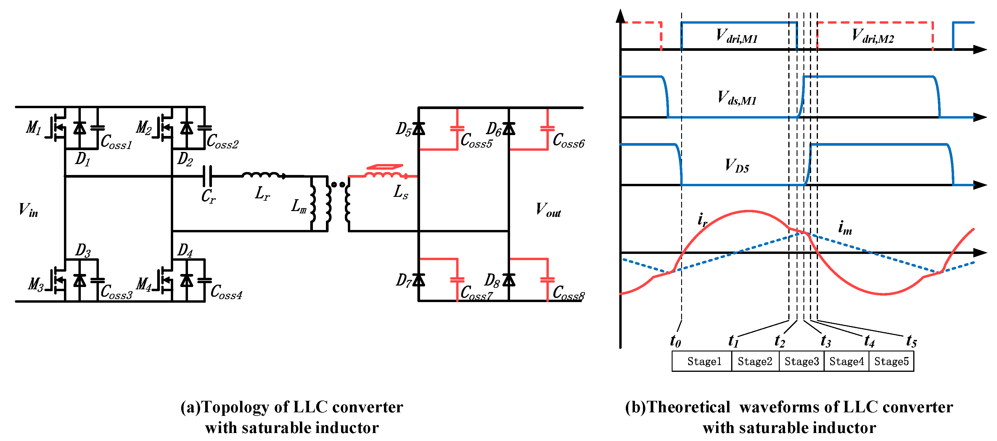 Energies 12 03743 g010