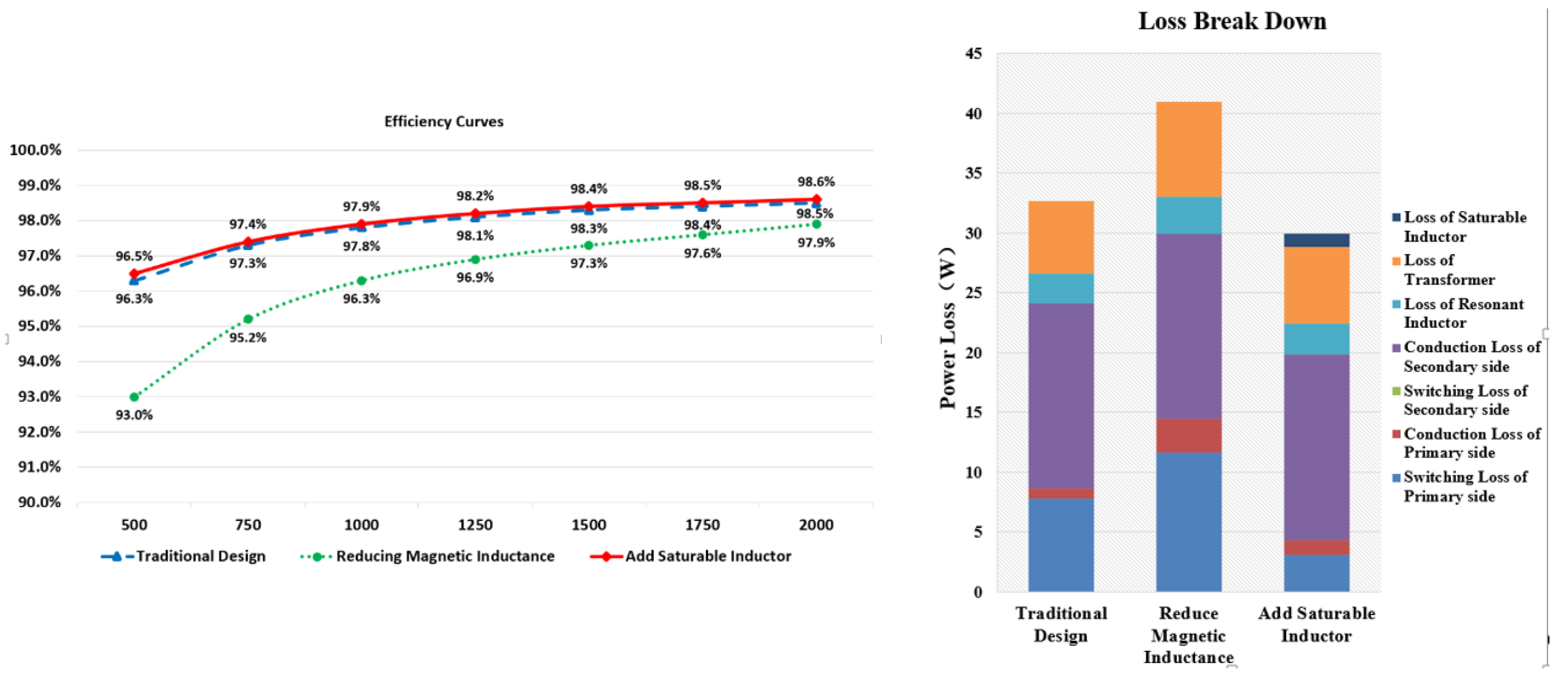Energies 12 03743 g019