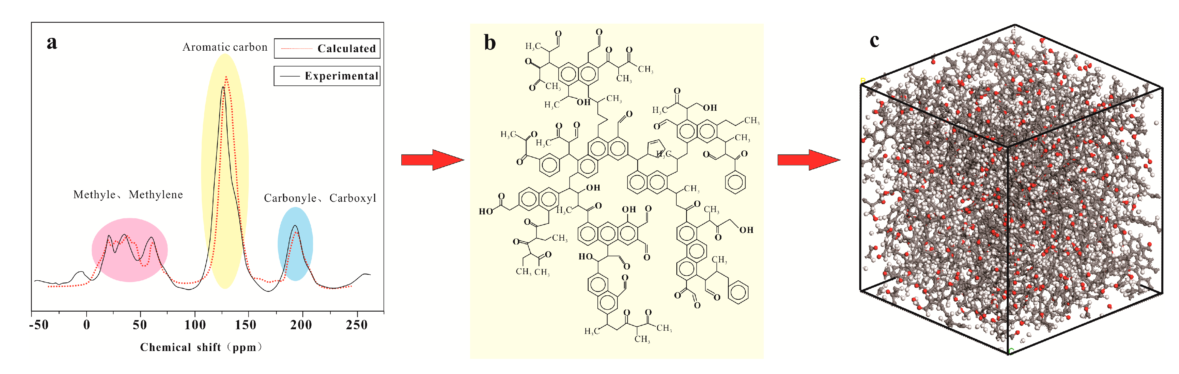 Energies 12 03744 g001 Energies 12 03744 g001