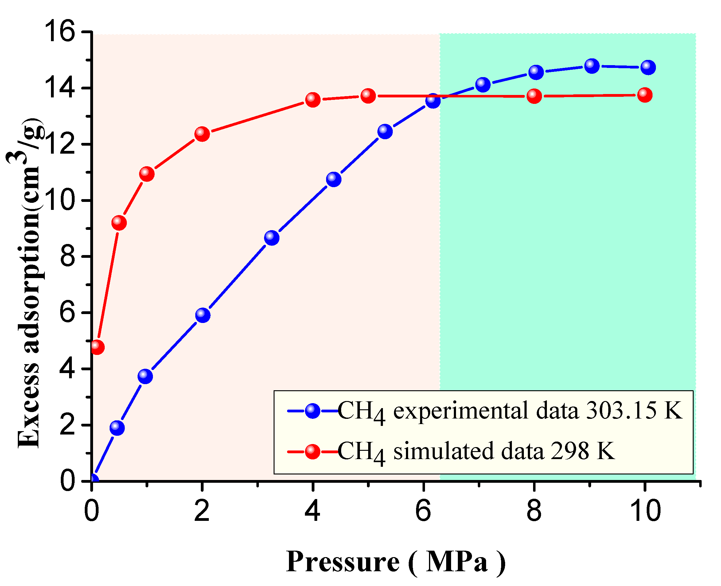 Energies 12 03744 g009 Energies 12 03744 g009