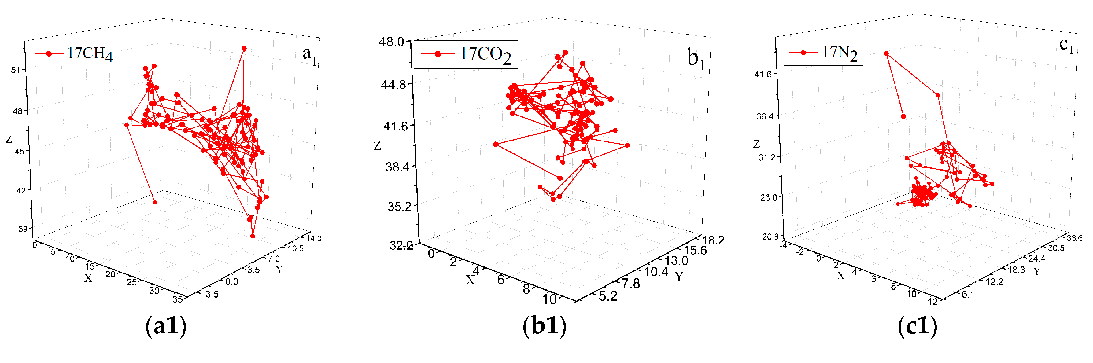 Energies 12 03744 g011a Energies 12 03744 g011a