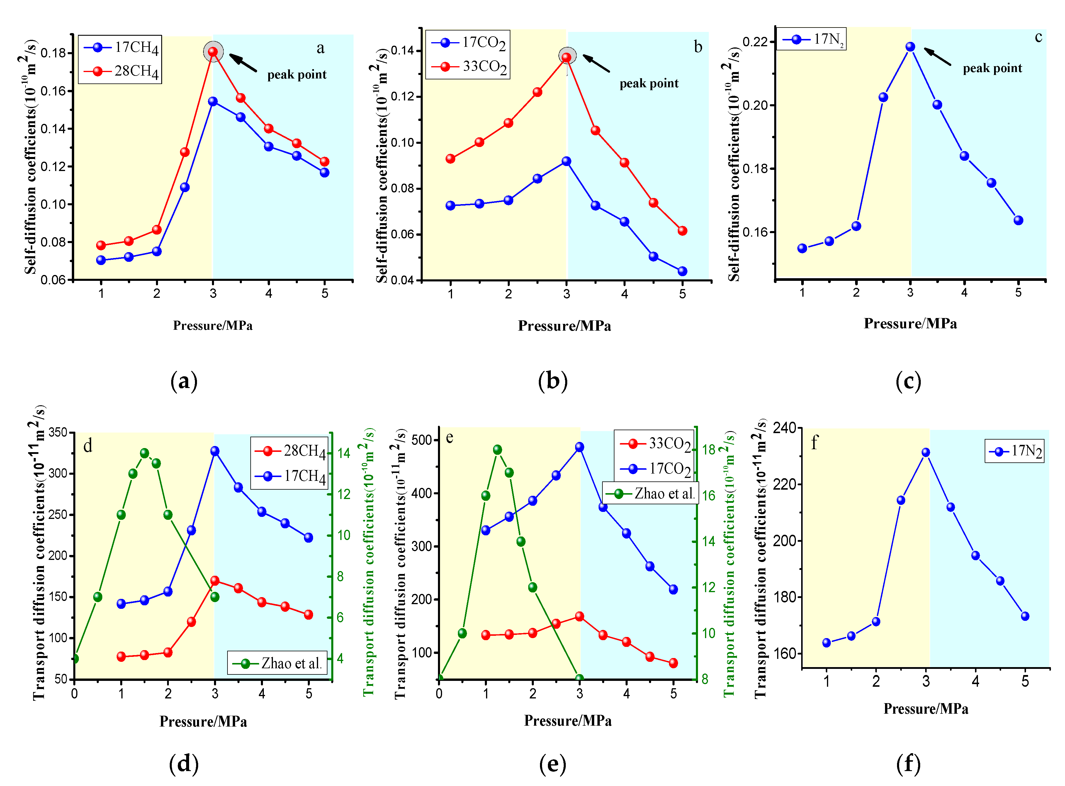 Energies 12 03744 g014 Energies 12 03744 g014