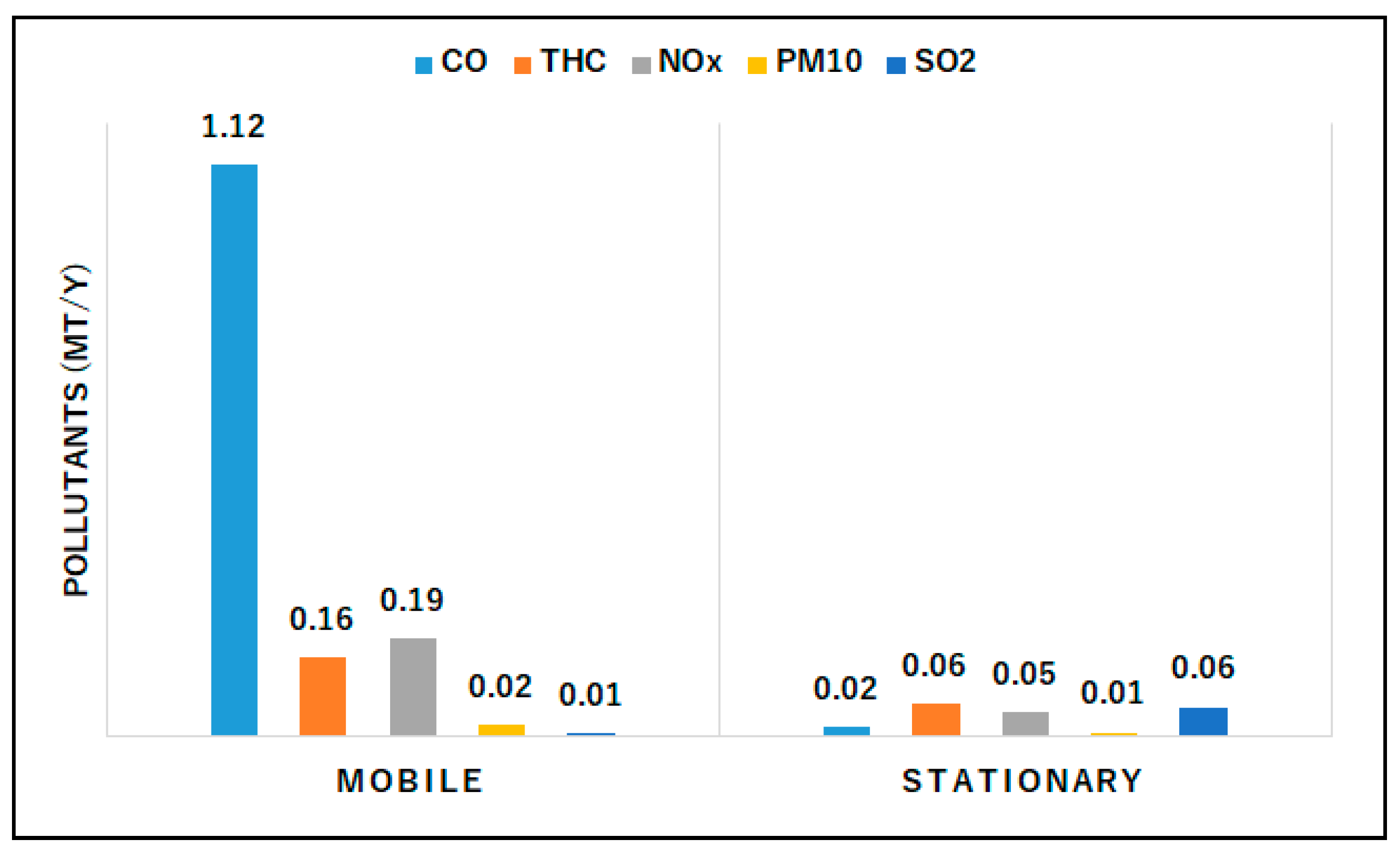 Energies 12 03747 g004 Energies 12 03747 g004