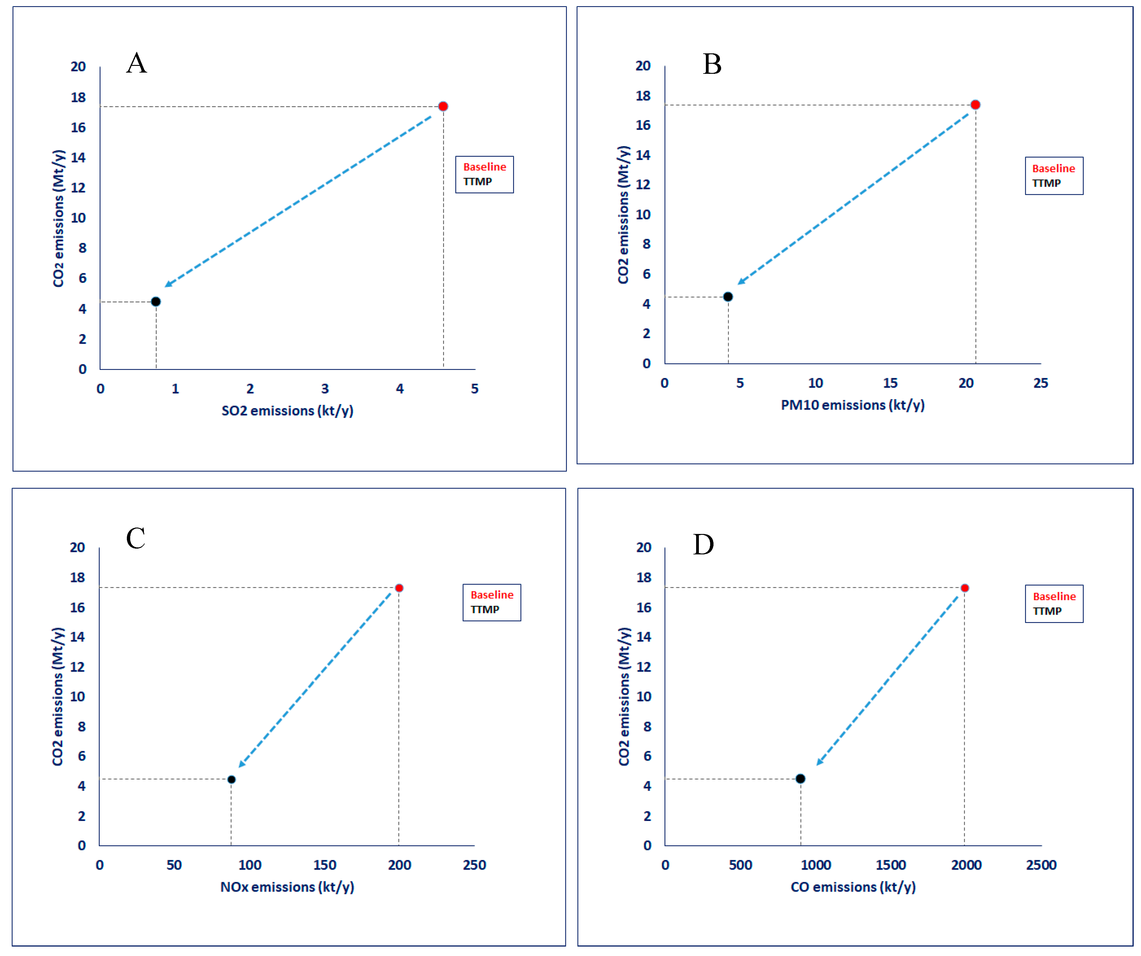 Energies 12 03747 g007 Energies 12 03747 g007