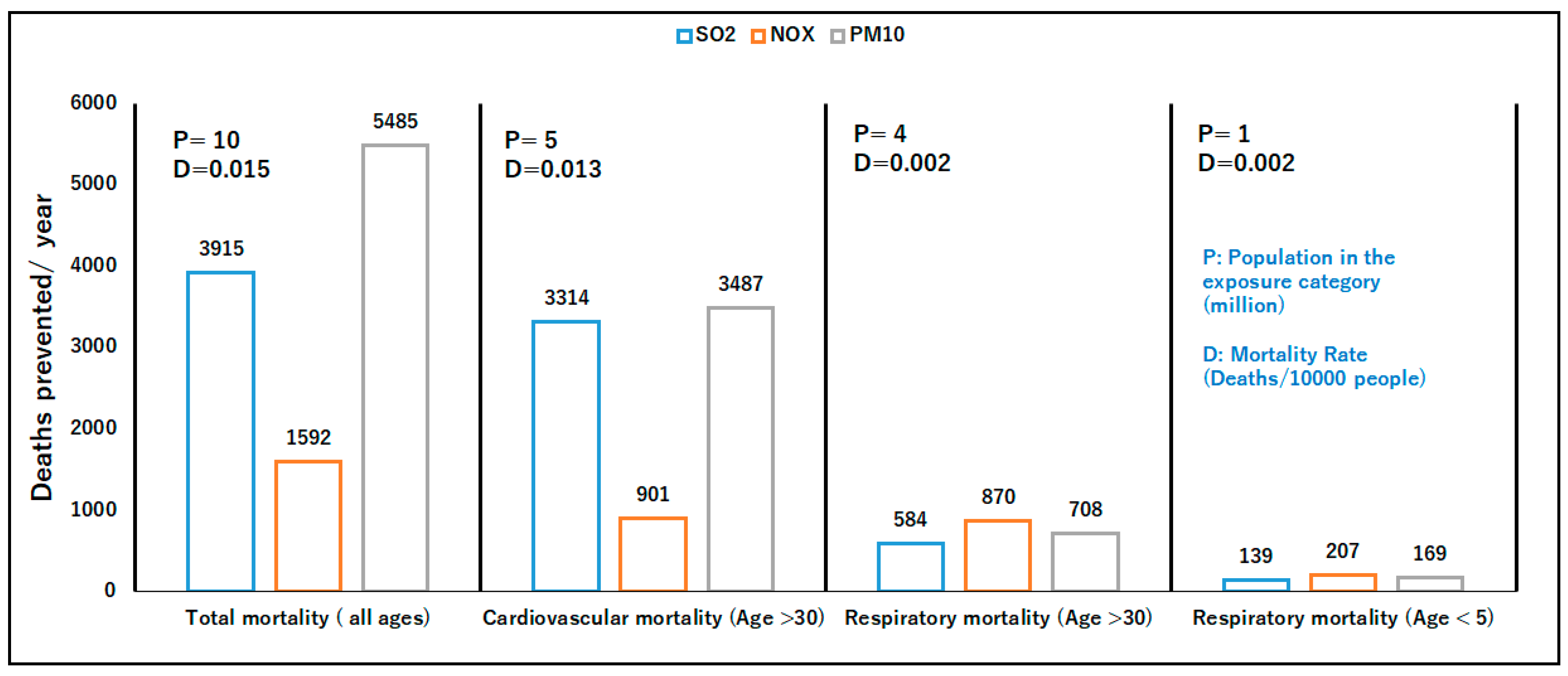 Energies 12 03747 g008 Energies 12 03747 g008