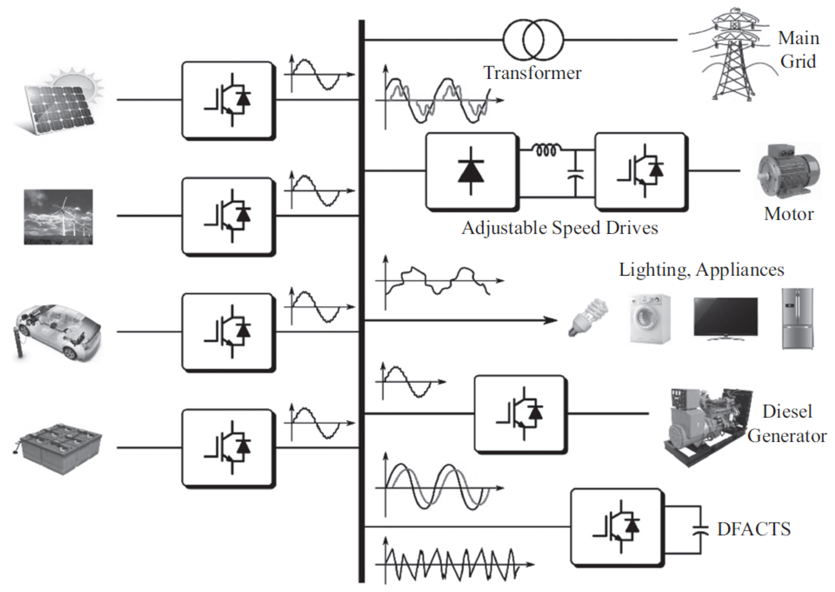 Energies 12 03748 g002 Energies 12 03748 g002
