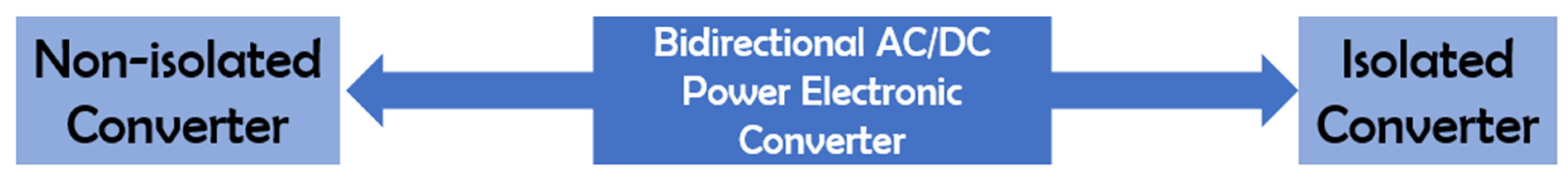 Energies 12 03748 g009 Energies 12 03748 g009