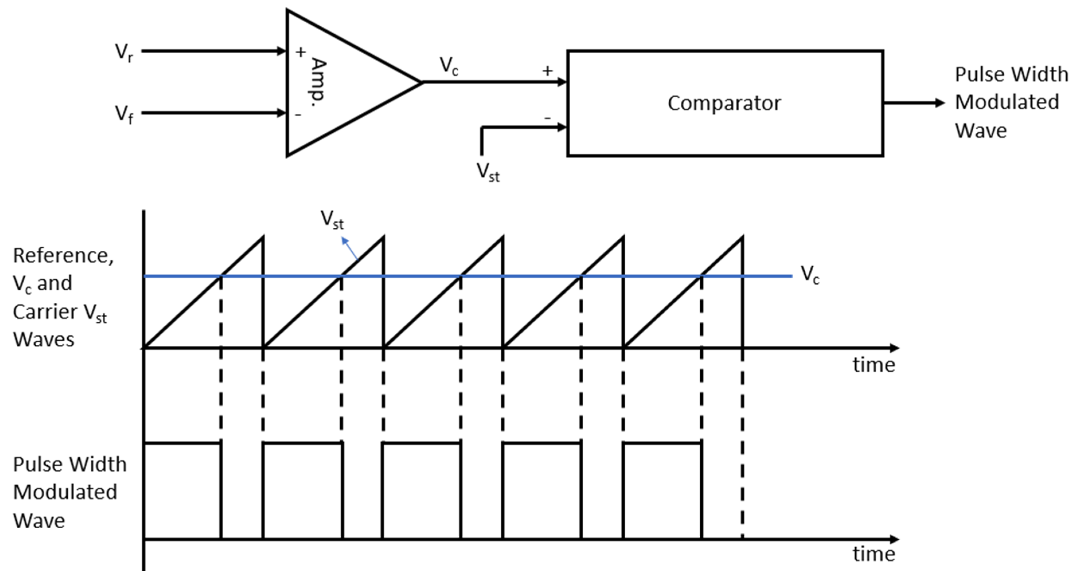 Energies 12 03748 g010 Energies 12 03748 g010
