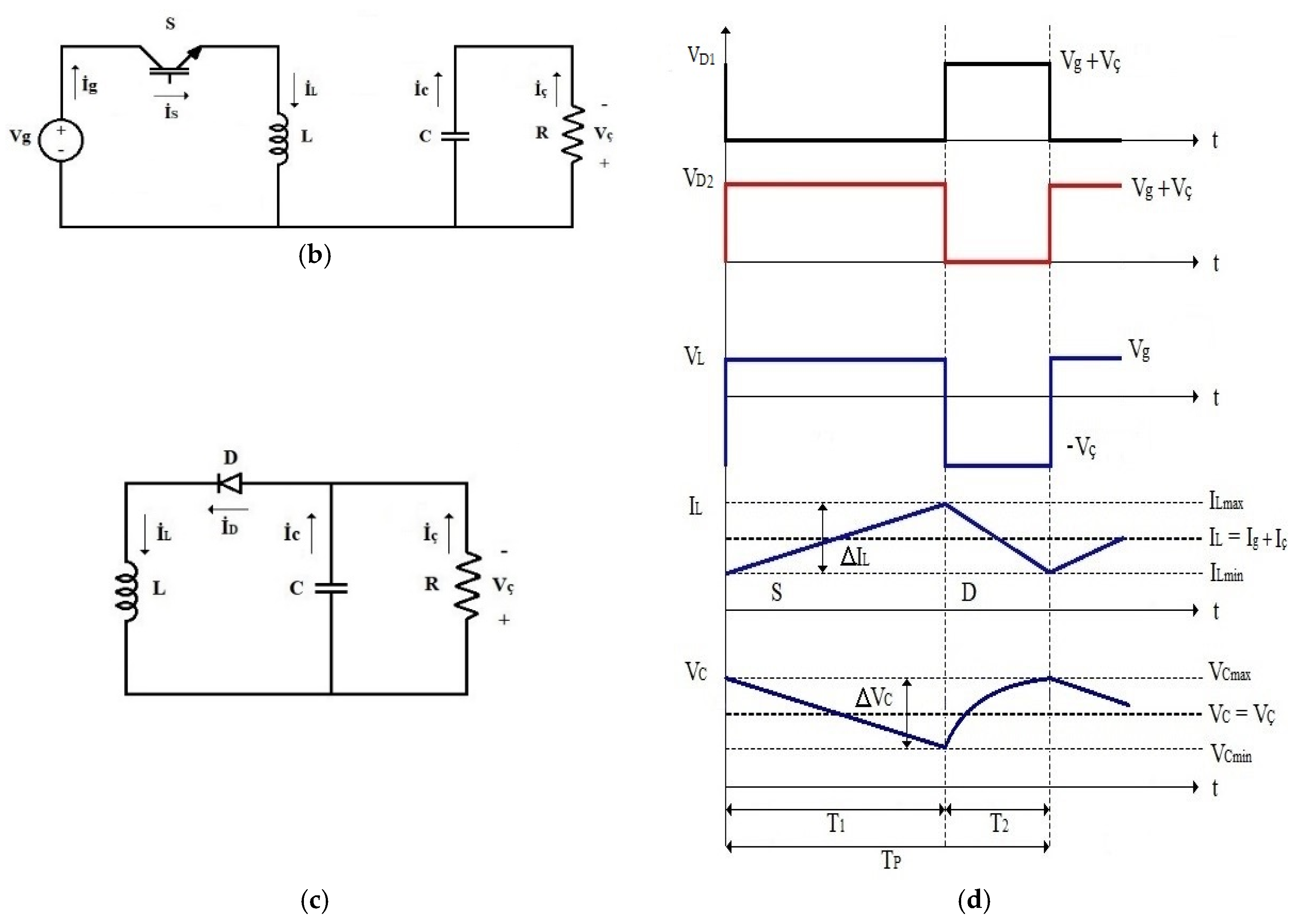 Energies 12 03748 g017b Energies 12 03748 g017b