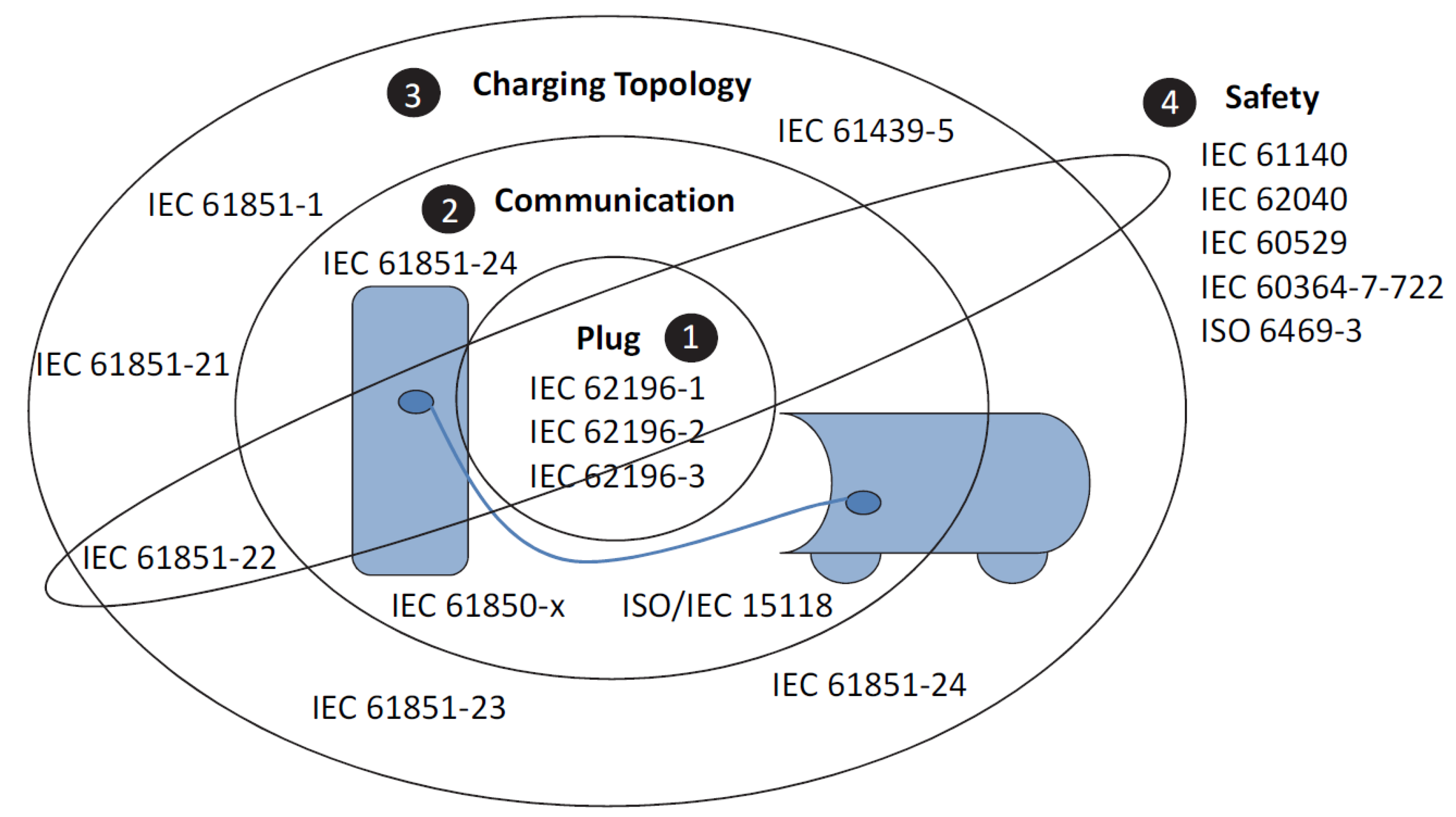 Energies 12 03748 g018 Energies 12 03748 g018