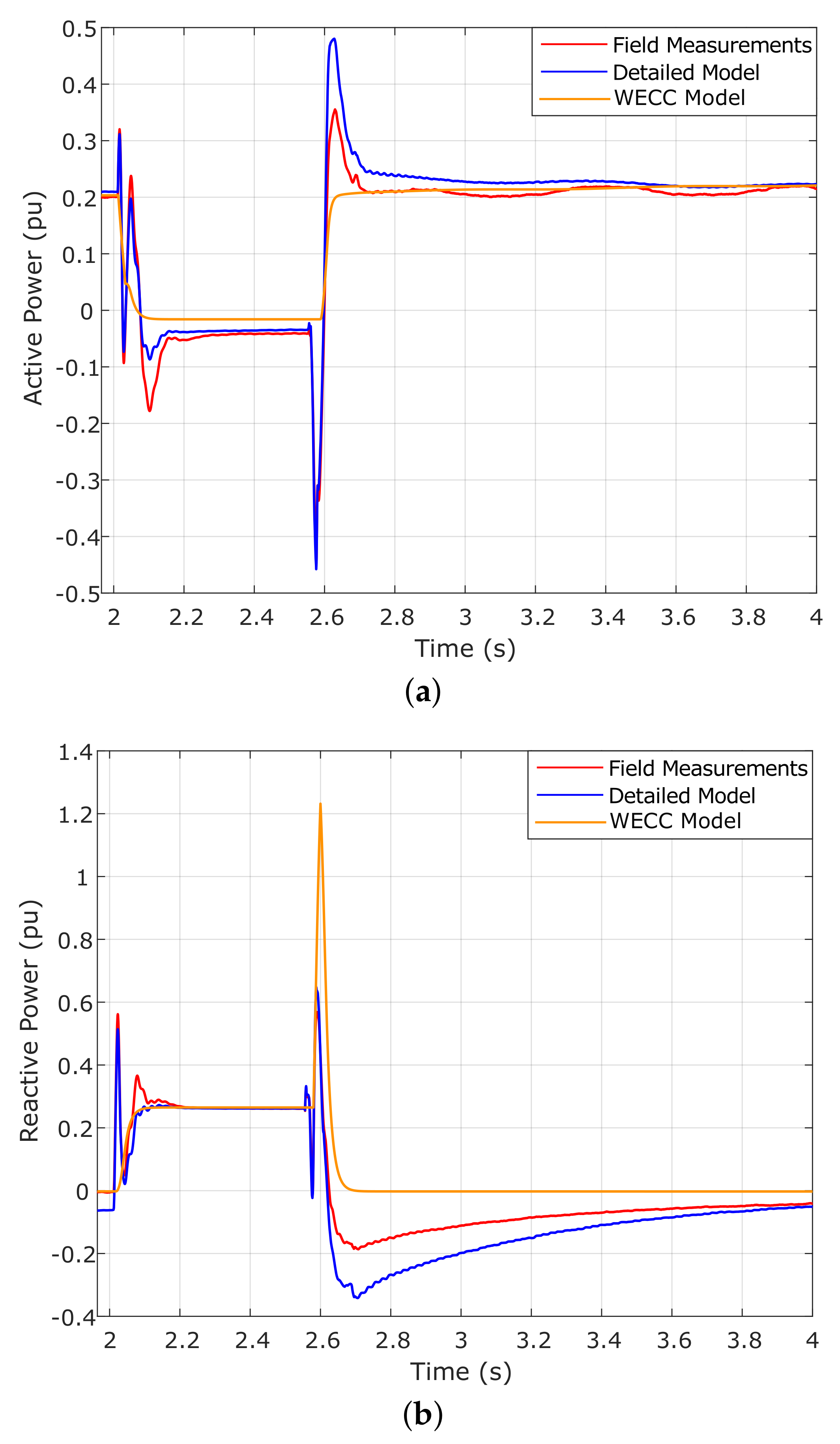 Energies 12 03749 g006 550