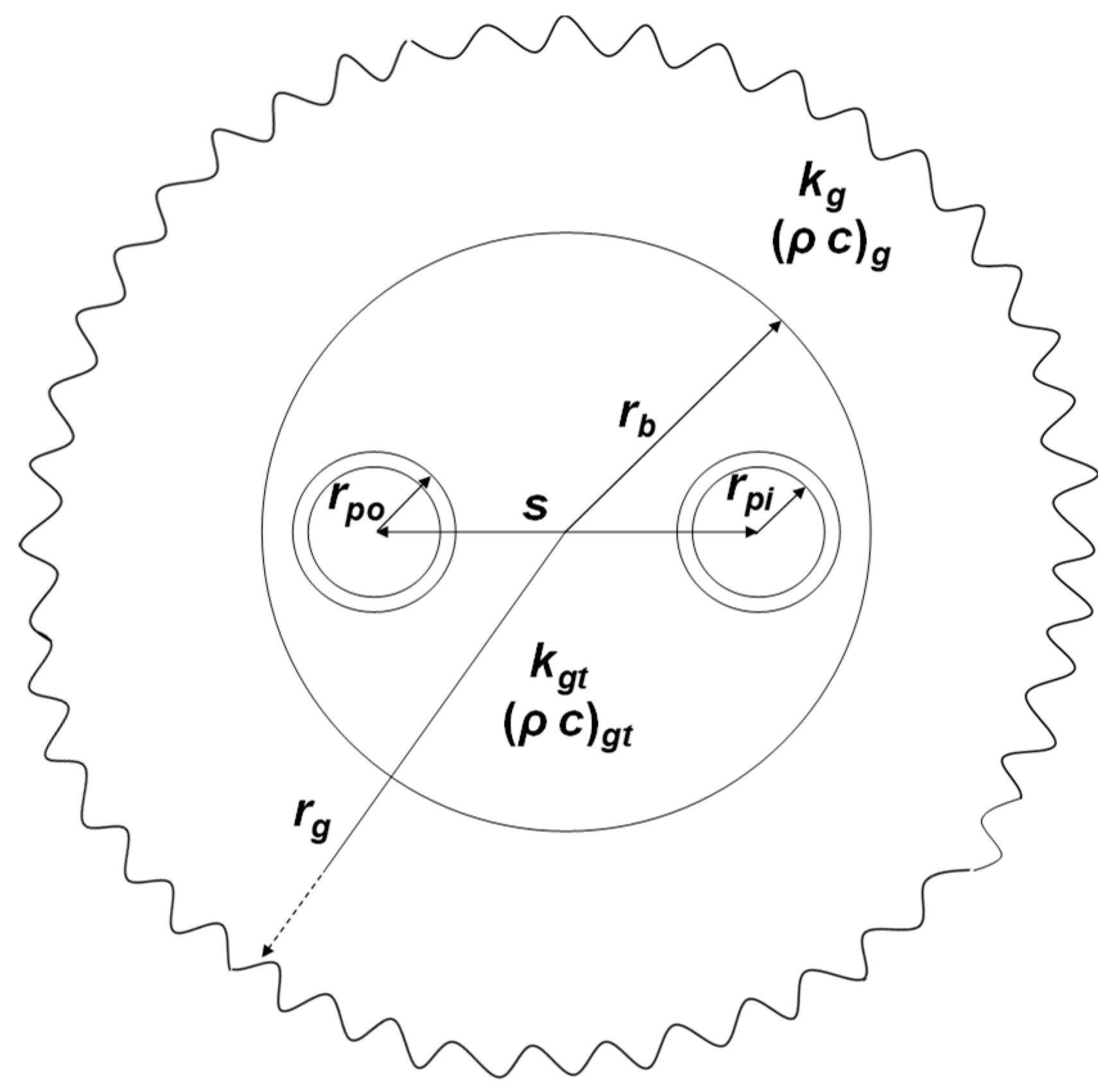 Energies 12 03750 g001