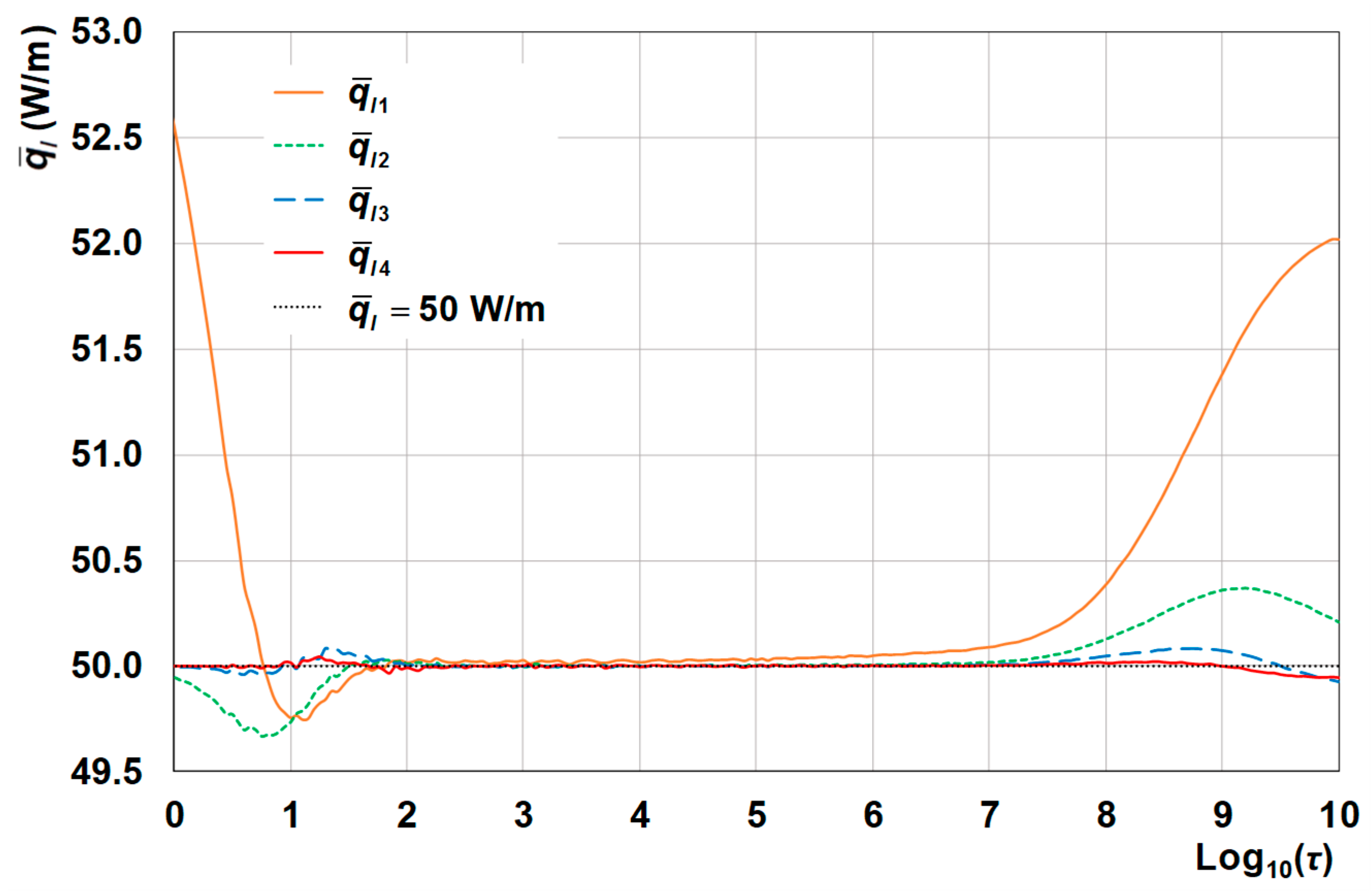 Energies 12 03750 g008