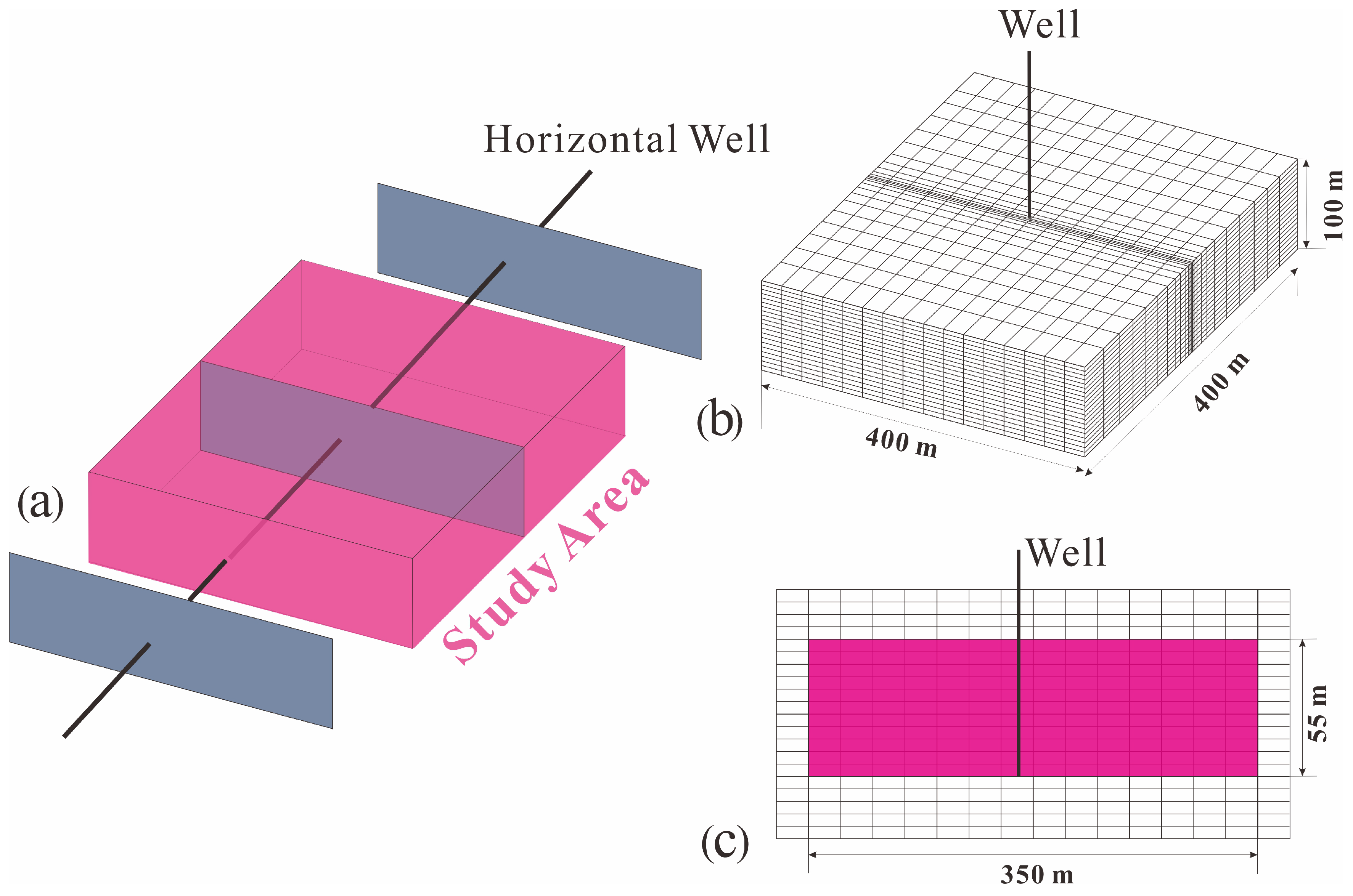 Energies 12 03751 g002