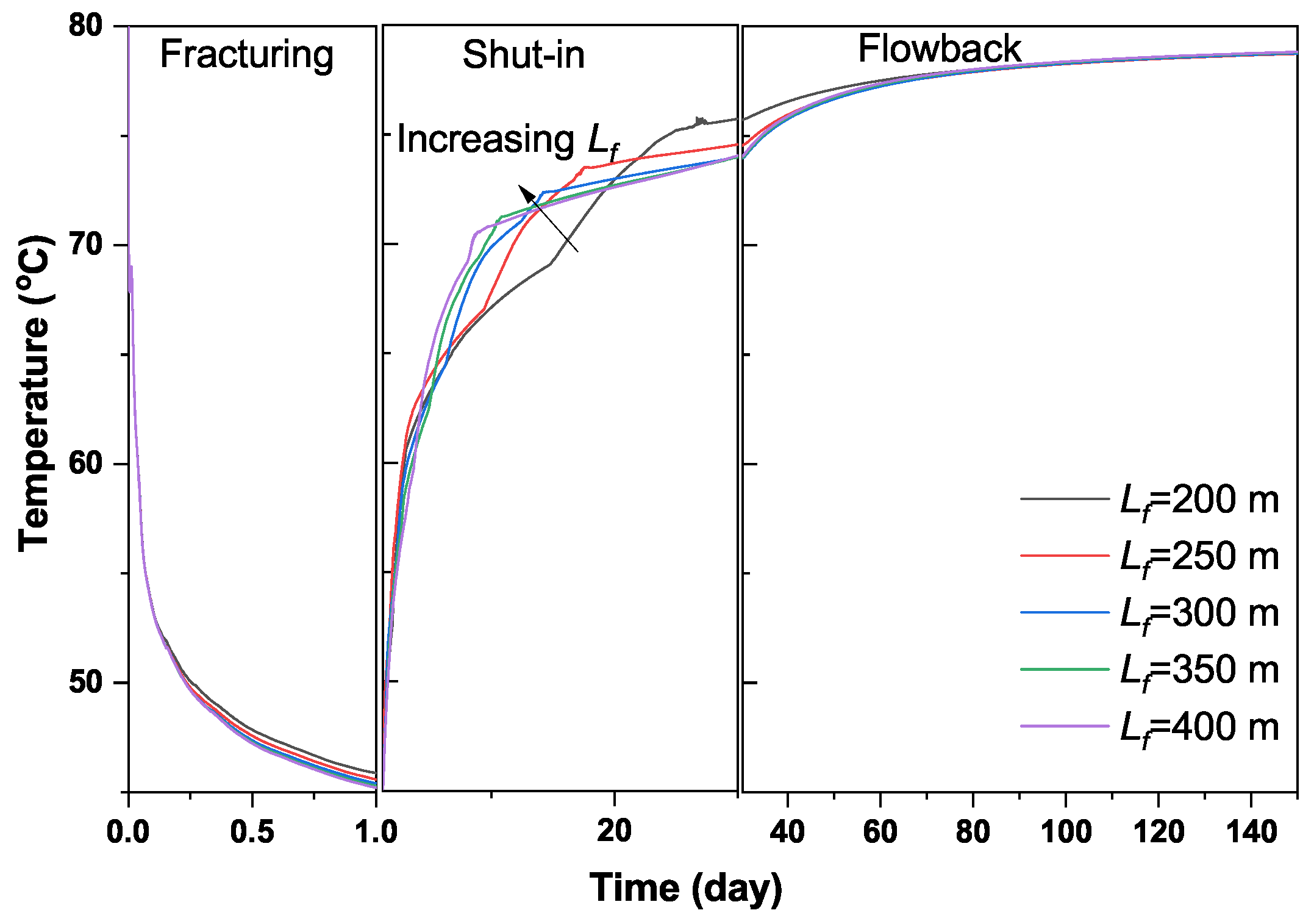 Energies 12 03751 g008