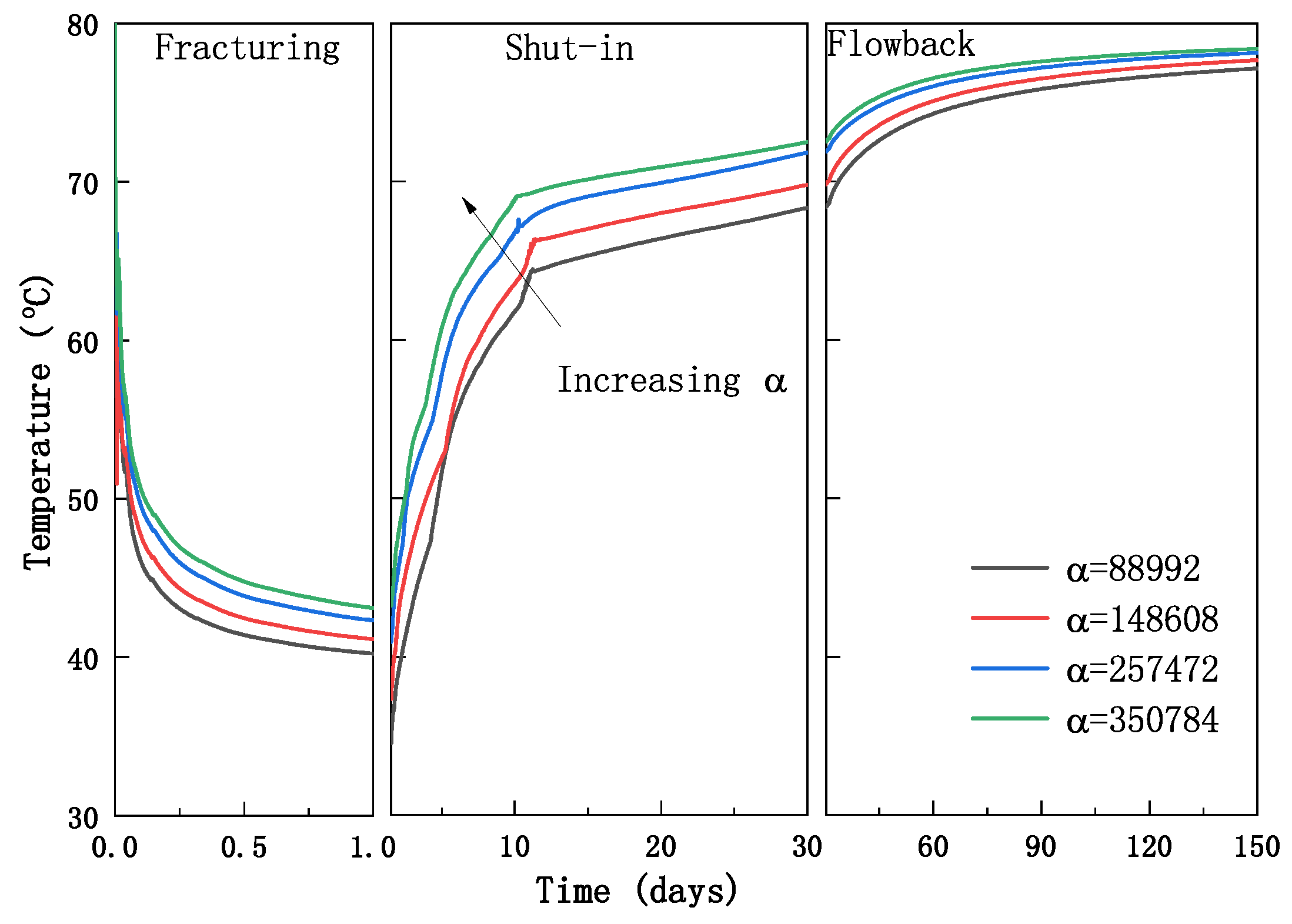 Energies 12 03751 g009