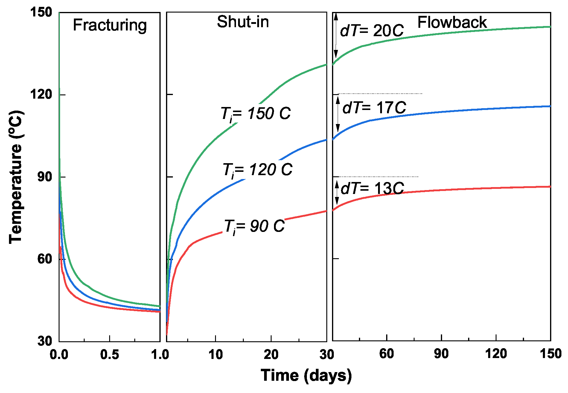 Energies 12 03751 g011