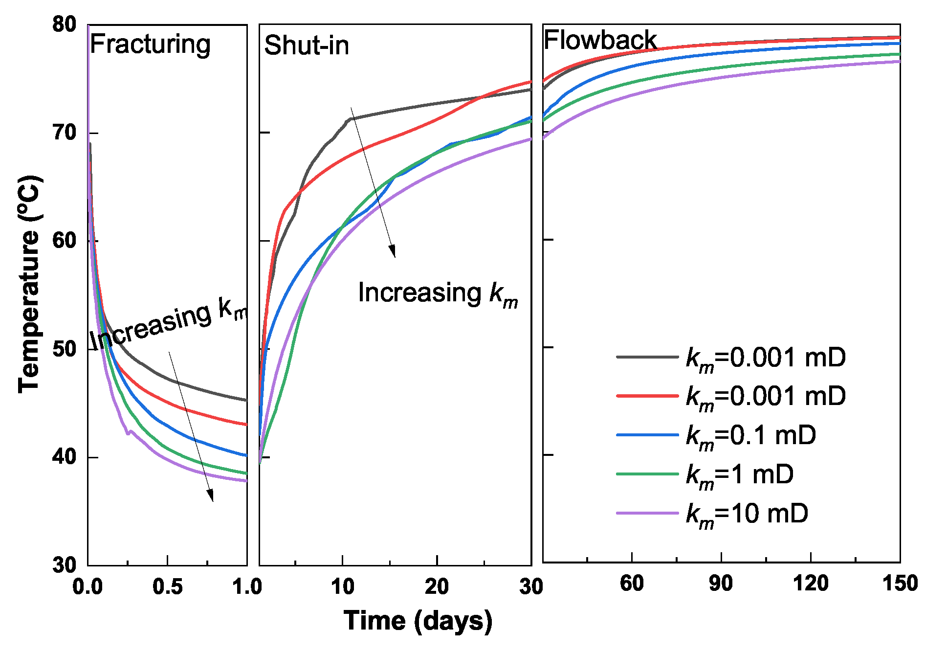 Energies 12 03751 g012