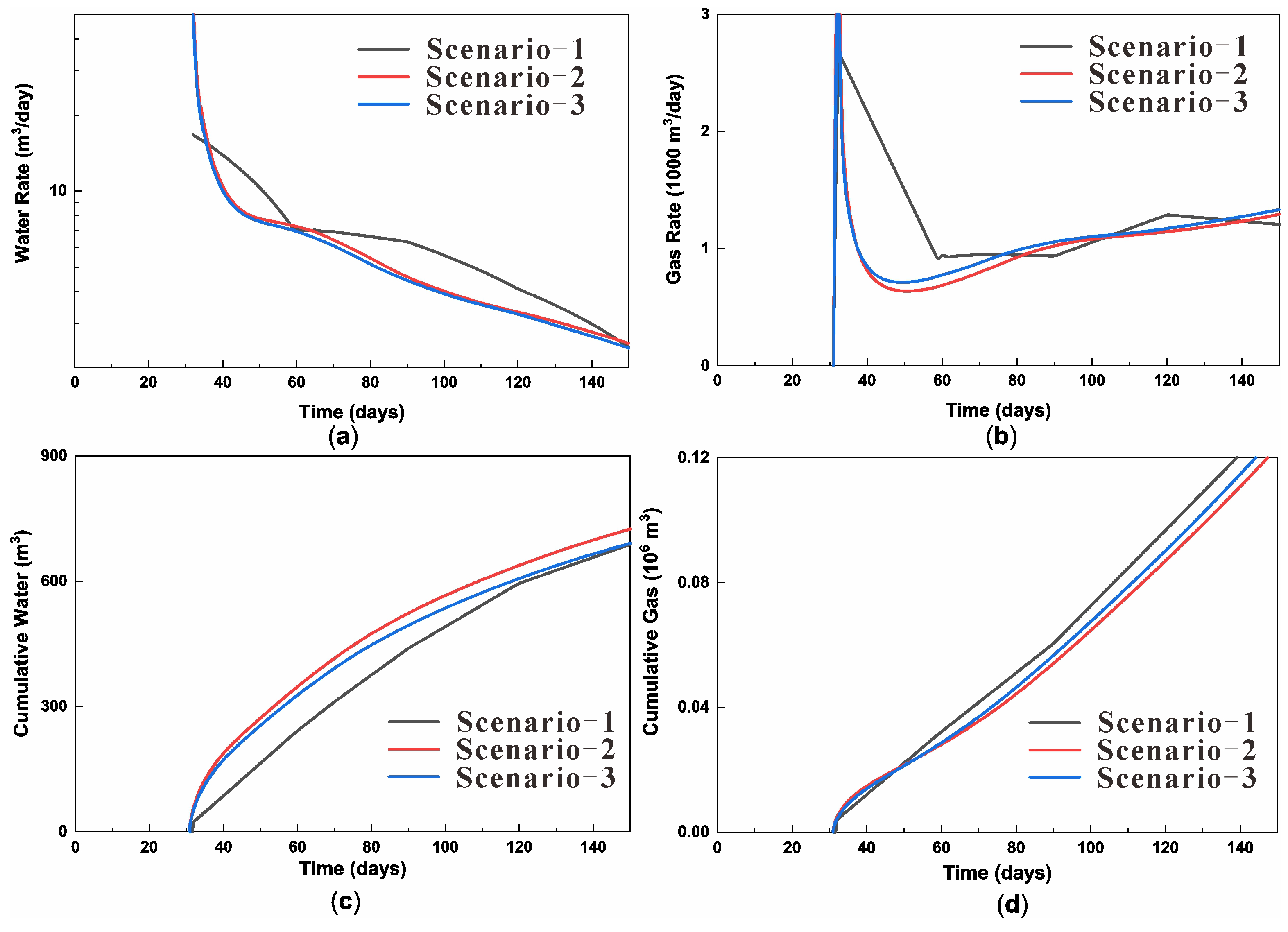 Energies 12 03751 g013