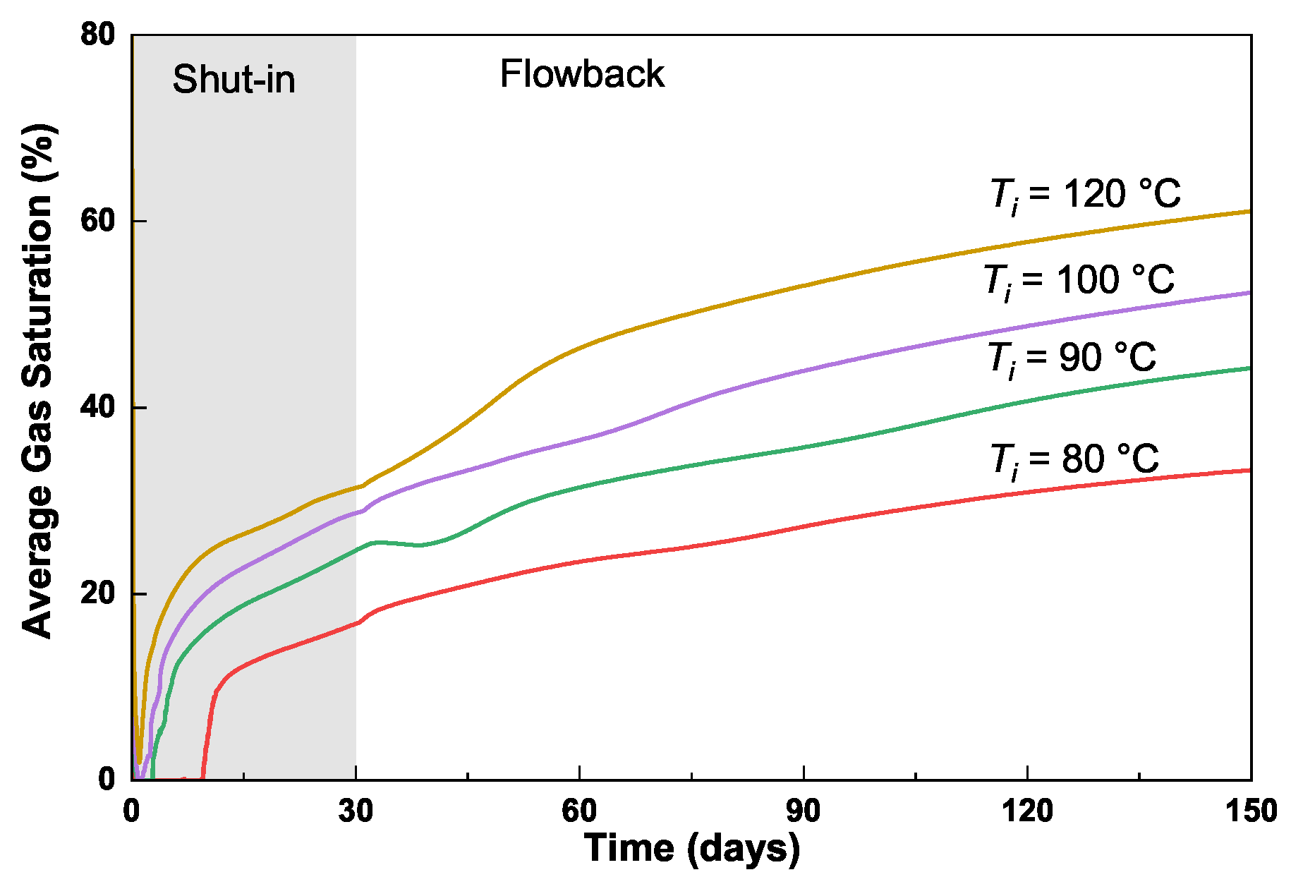 Energies 12 03751 g016
