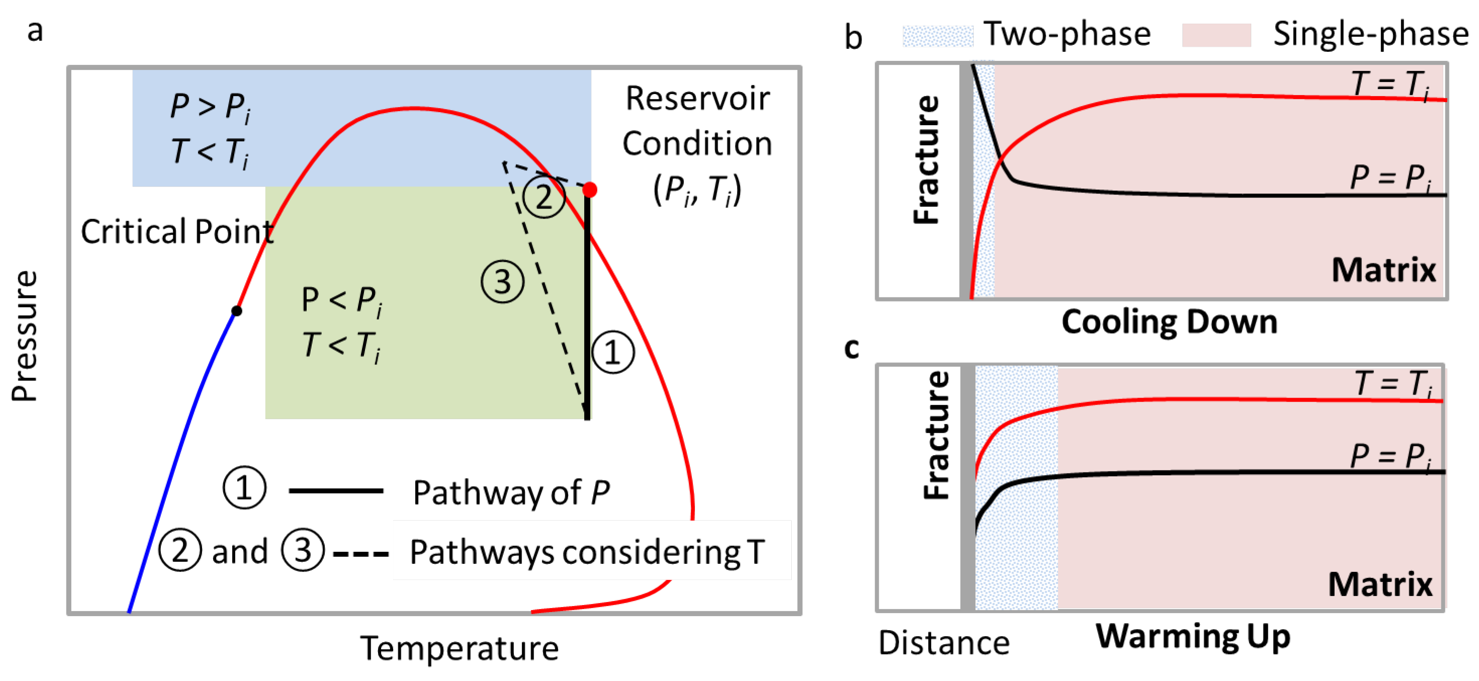 Energies 12 03751 g018
