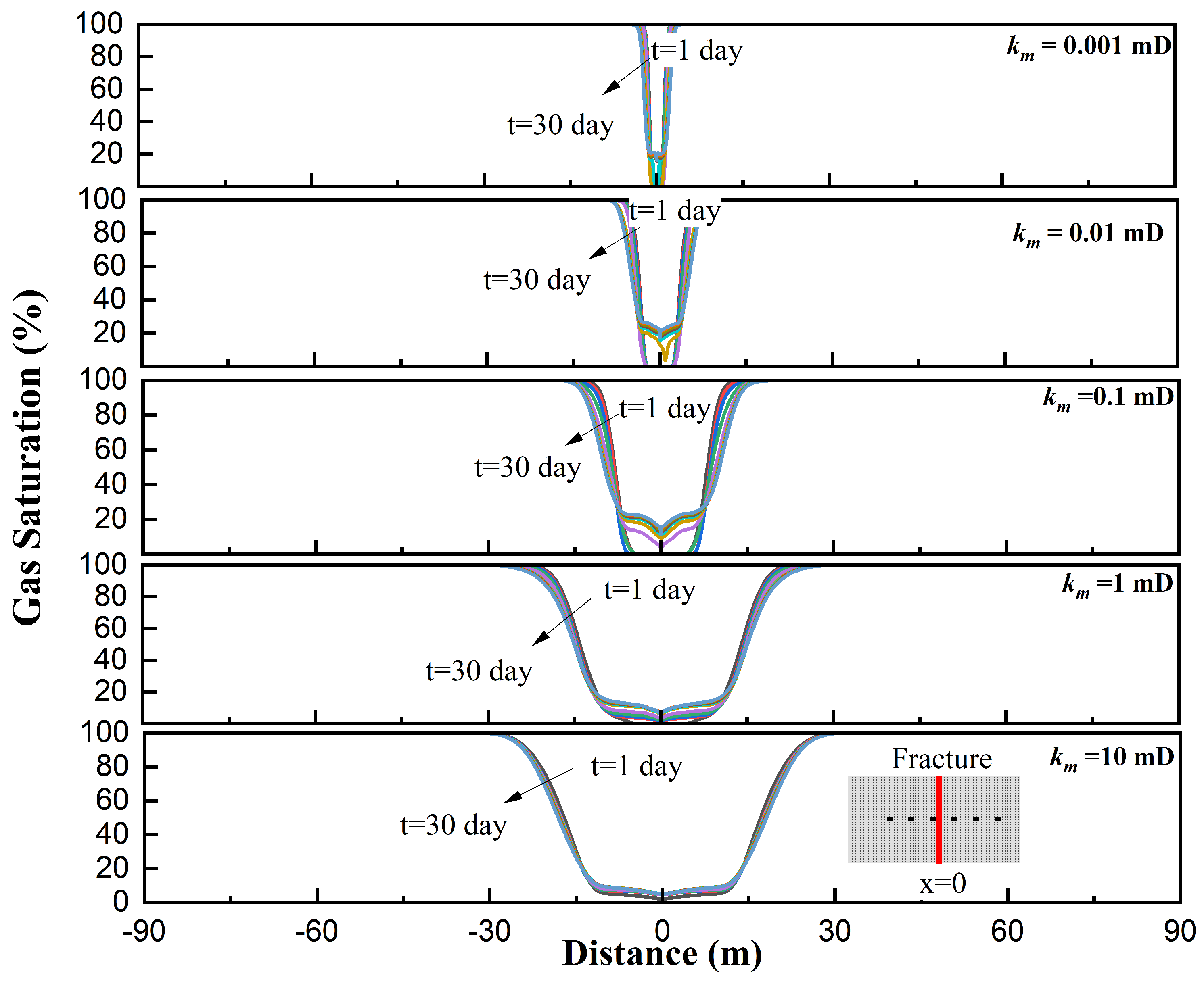 Energies 12 03751 g0a1