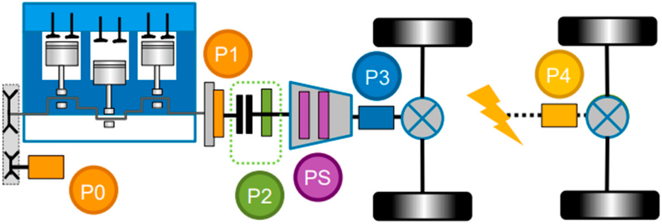 Energies 12 03753 g003 Energies 12 03753 g003