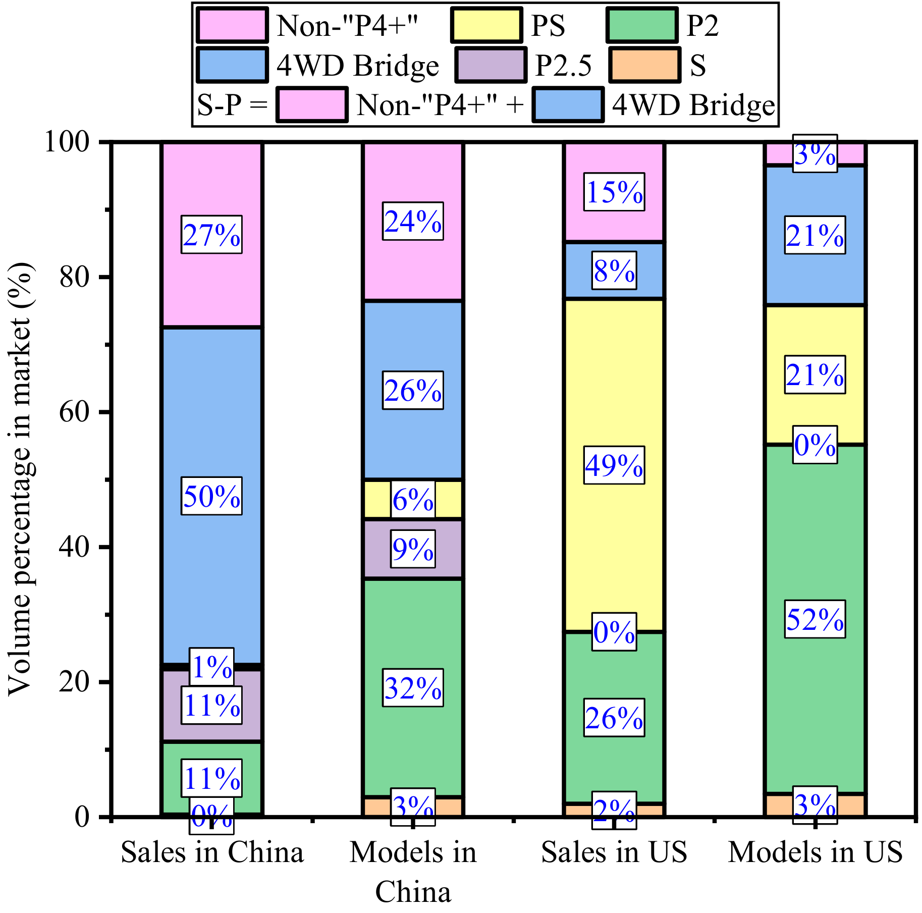 Energies 12 03753 g004 Energies 12 03753 g004