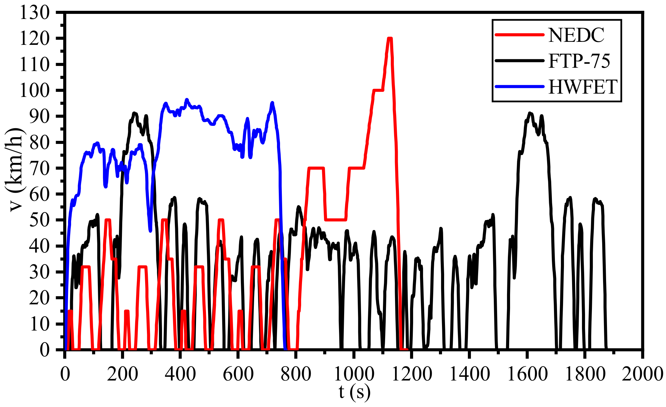 Energies 12 03753 g005 Energies 12 03753 g005