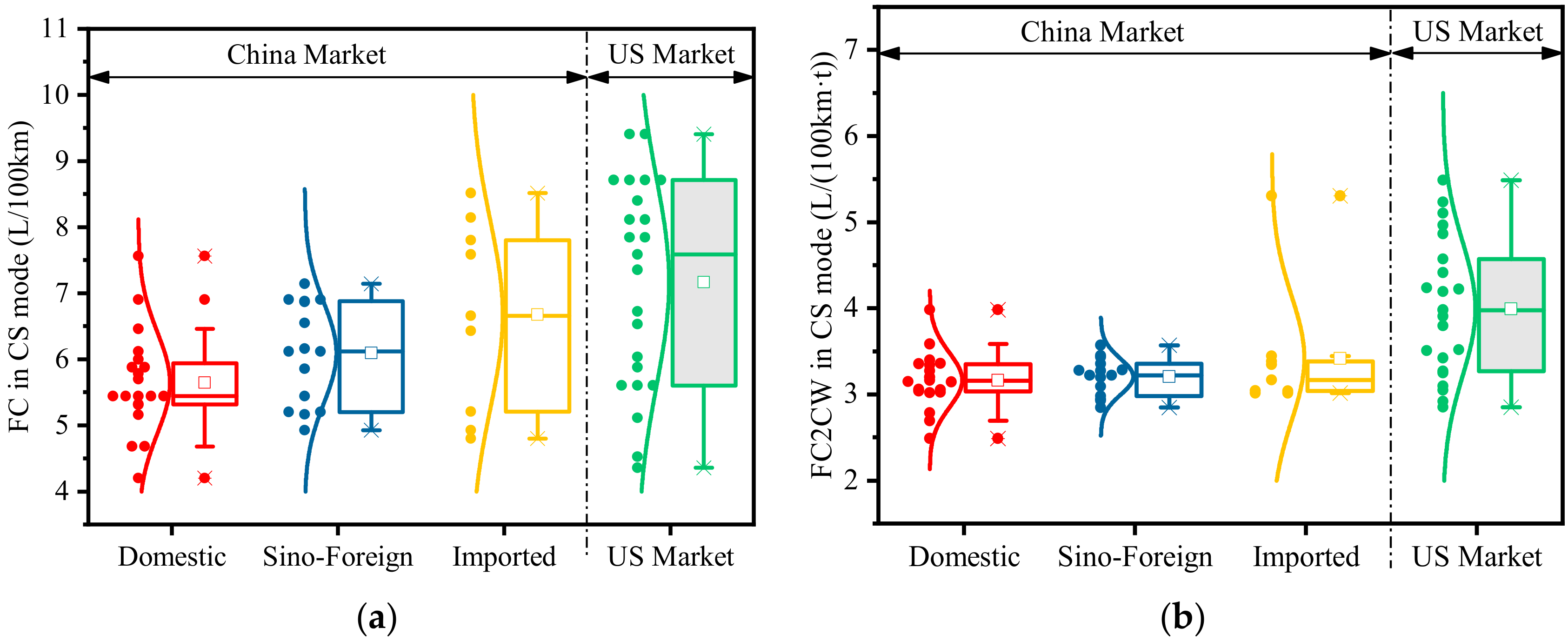 Energies 12 03753 g007 Energies 12 03753 g007