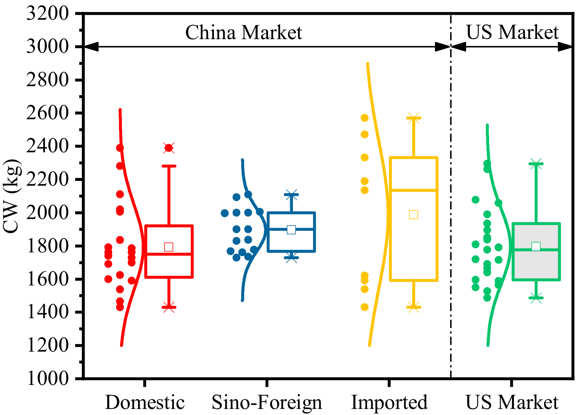 Energies 12 03753 g009 Energies 12 03753 g009