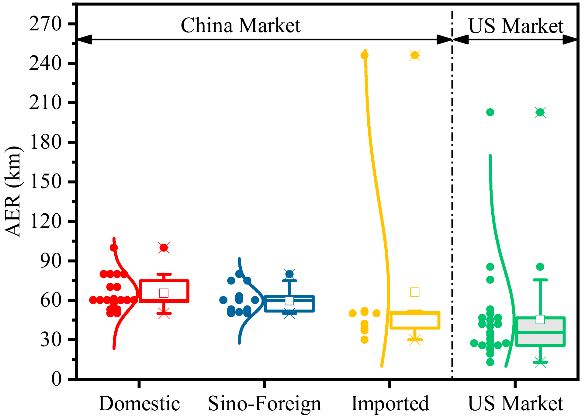 Energies 12 03753 g010 Energies 12 03753 g010