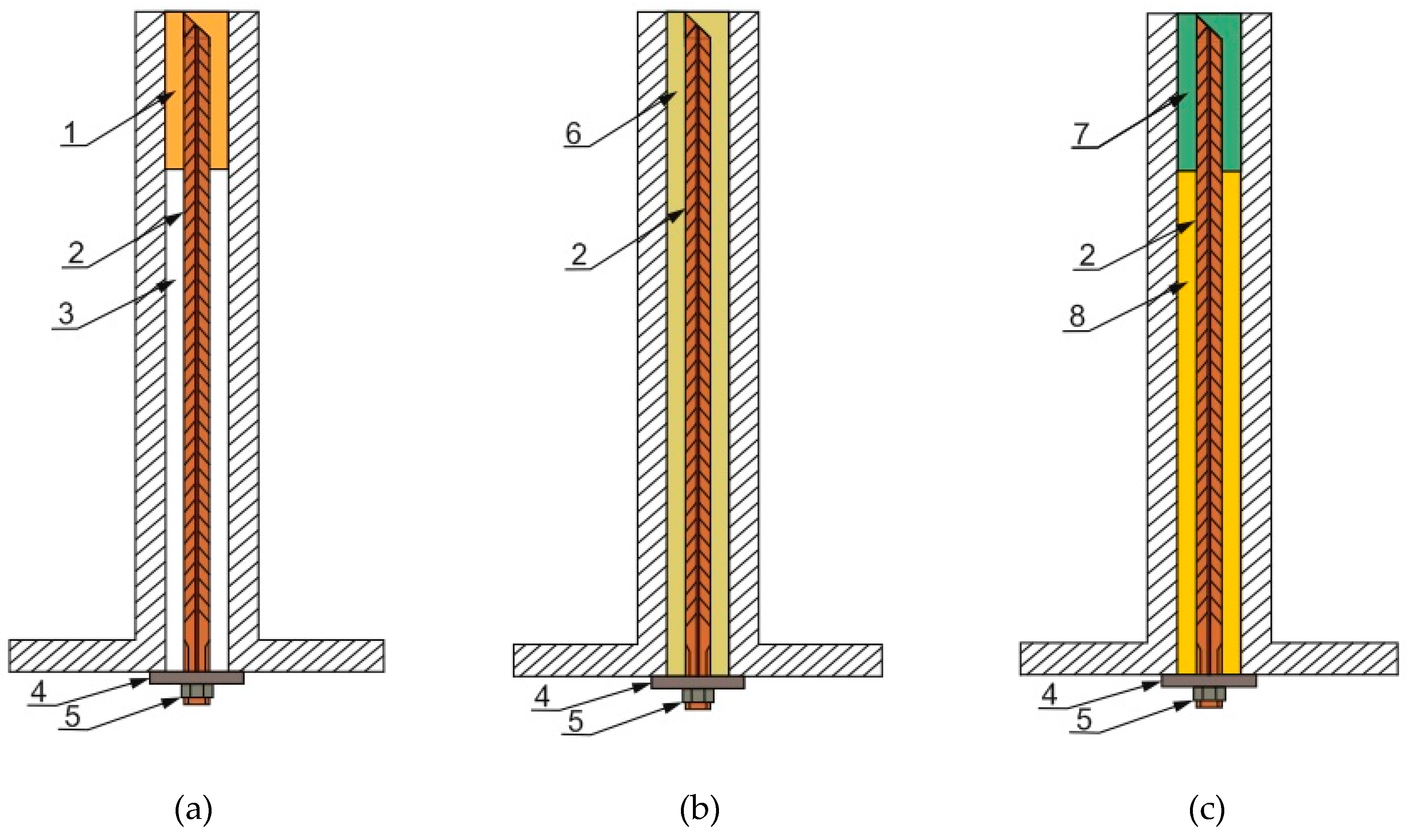 Energies 12 03754 g001 Energies 12 03754 g001