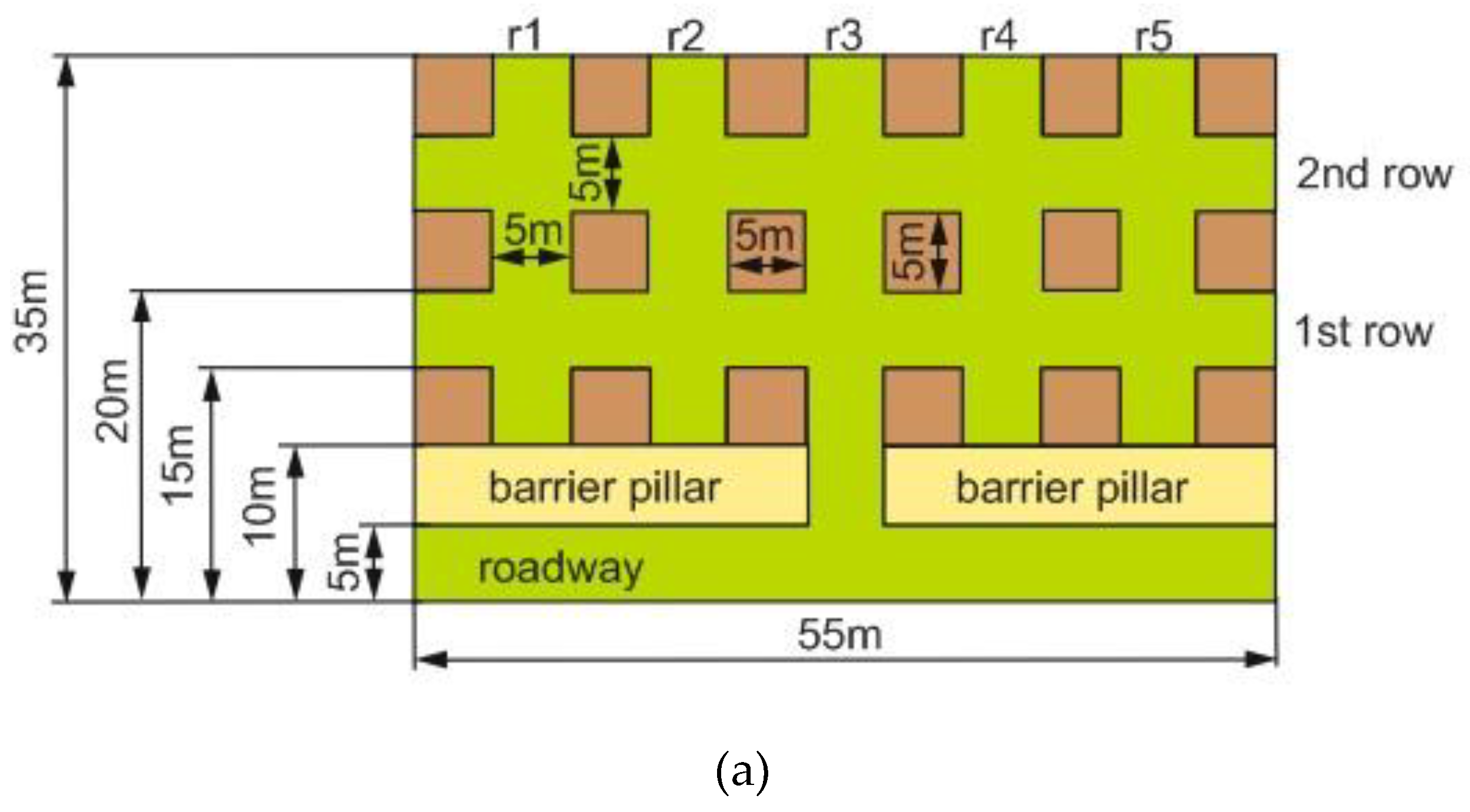 Energies Free Full Text Flexibility And Load Bearing