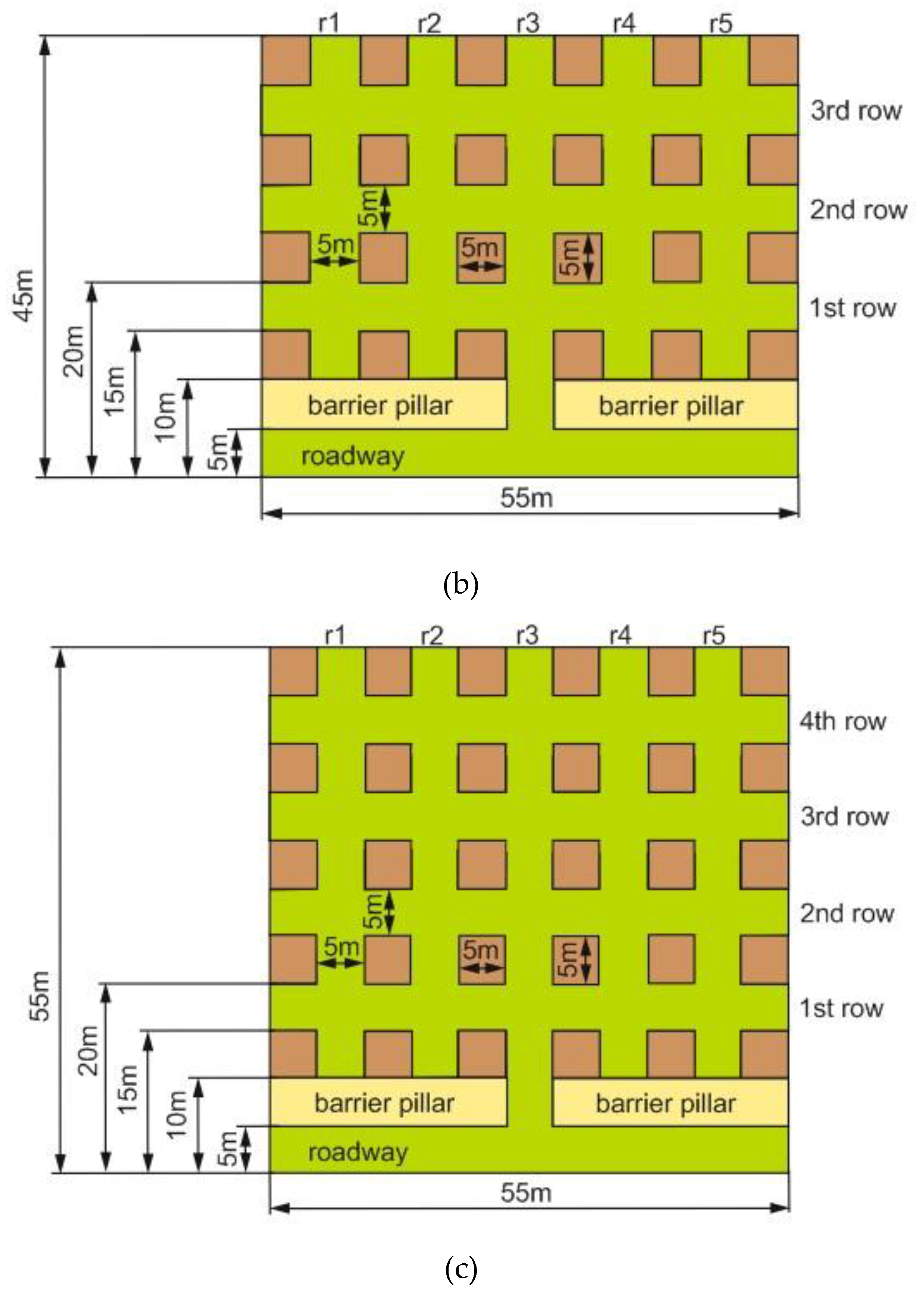 Energies 12 03754 g006b Energies 12 03754 g006b