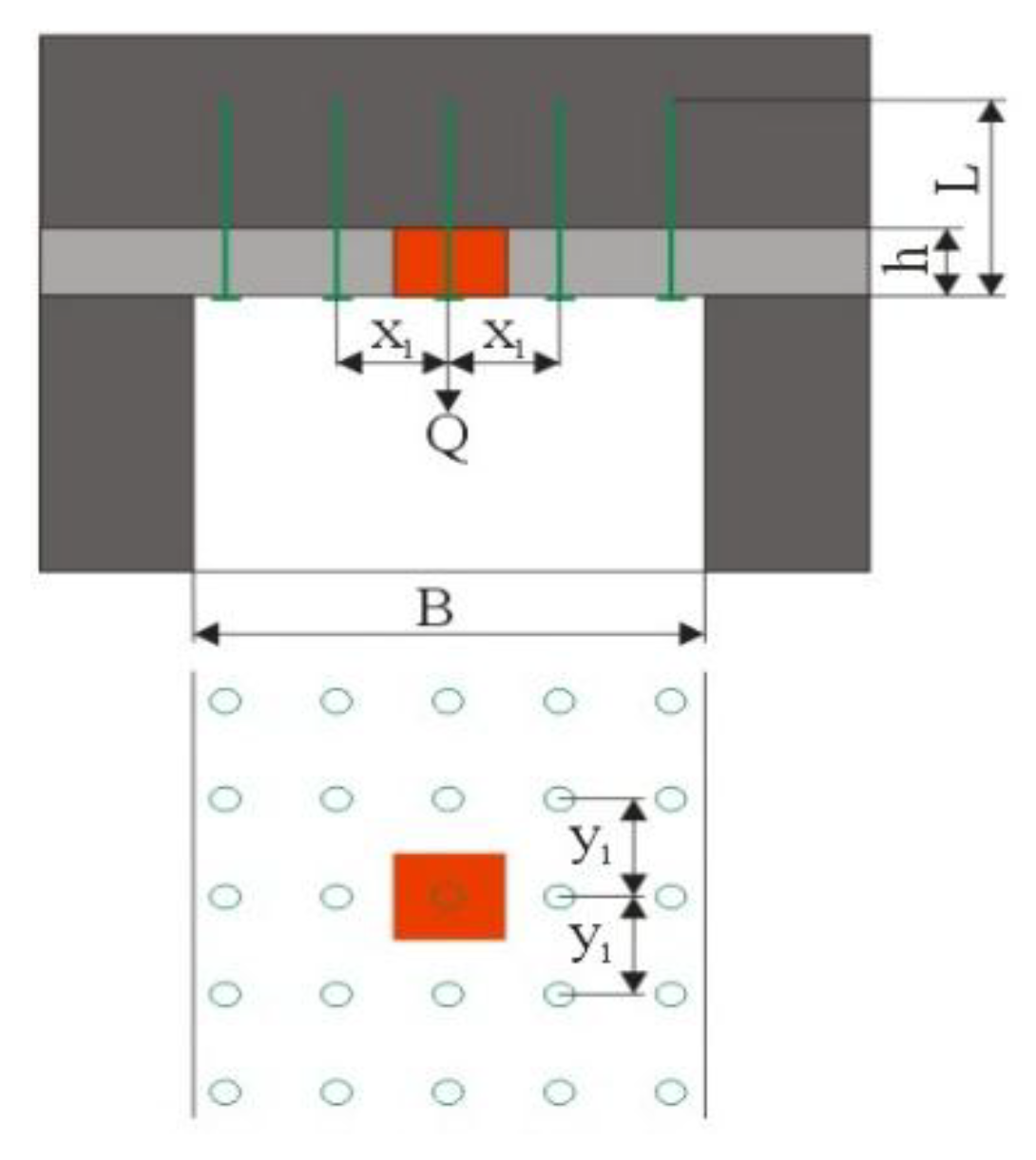Energies 12 03754 g008 Energies 12 03754 g008