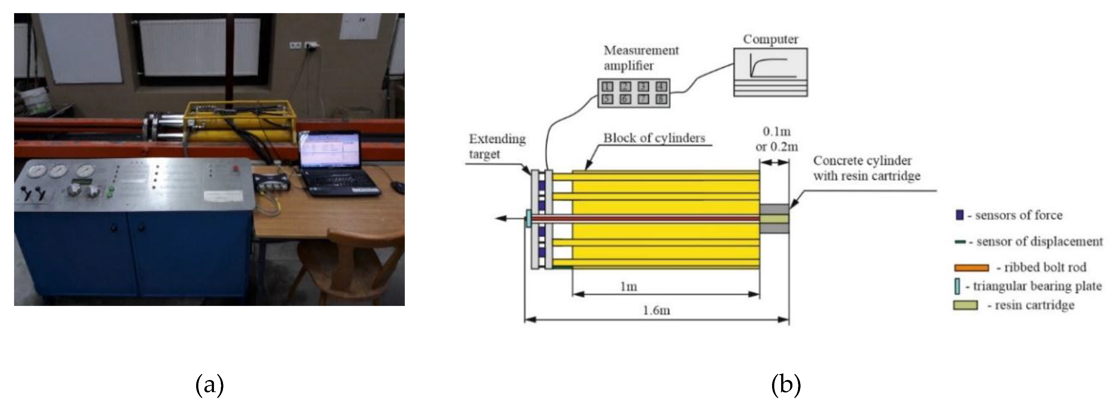 Energies 12 03754 g013 Energies 12 03754 g013