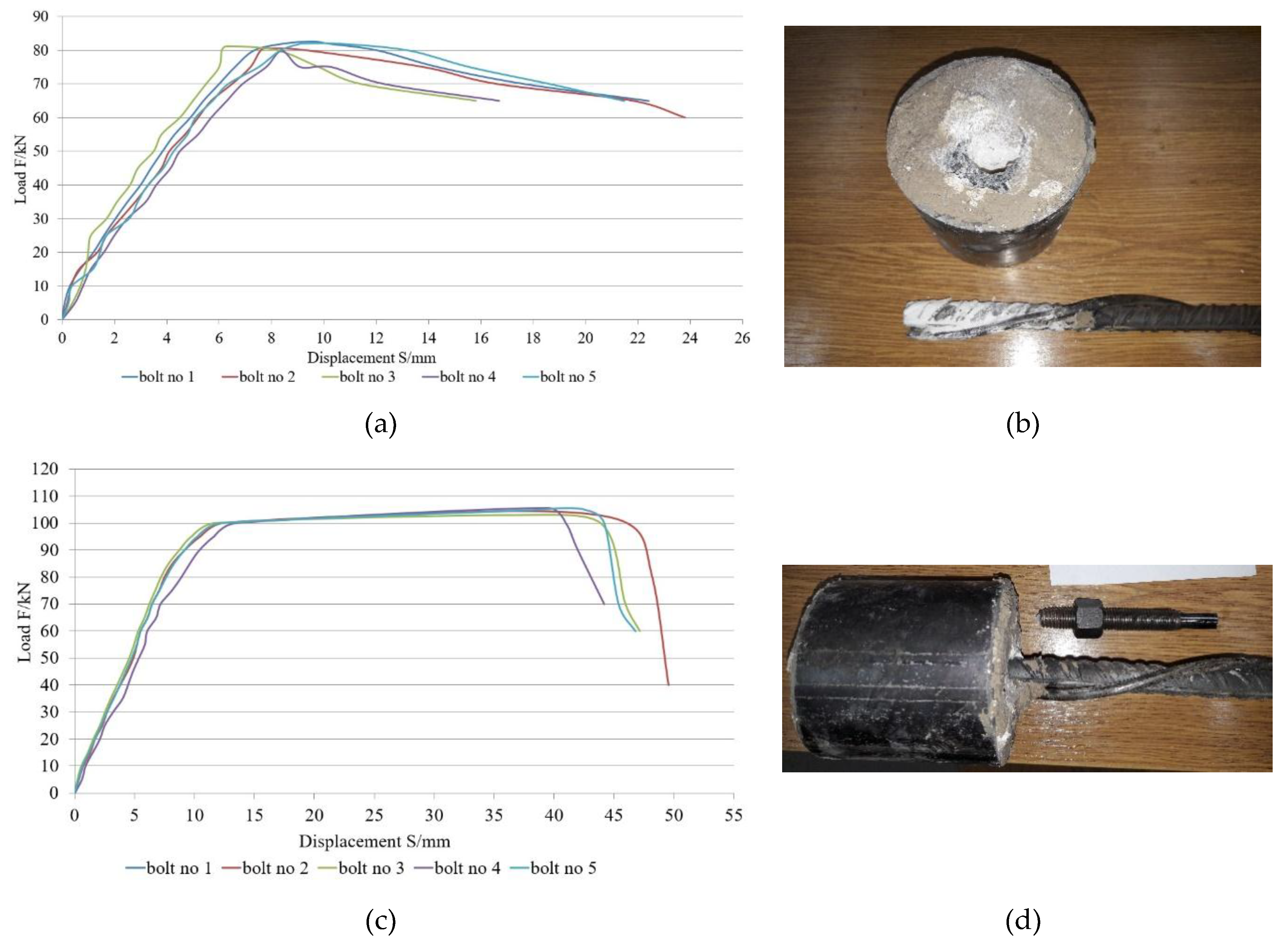 Energies 12 03754 g014a Energies 12 03754 g014a