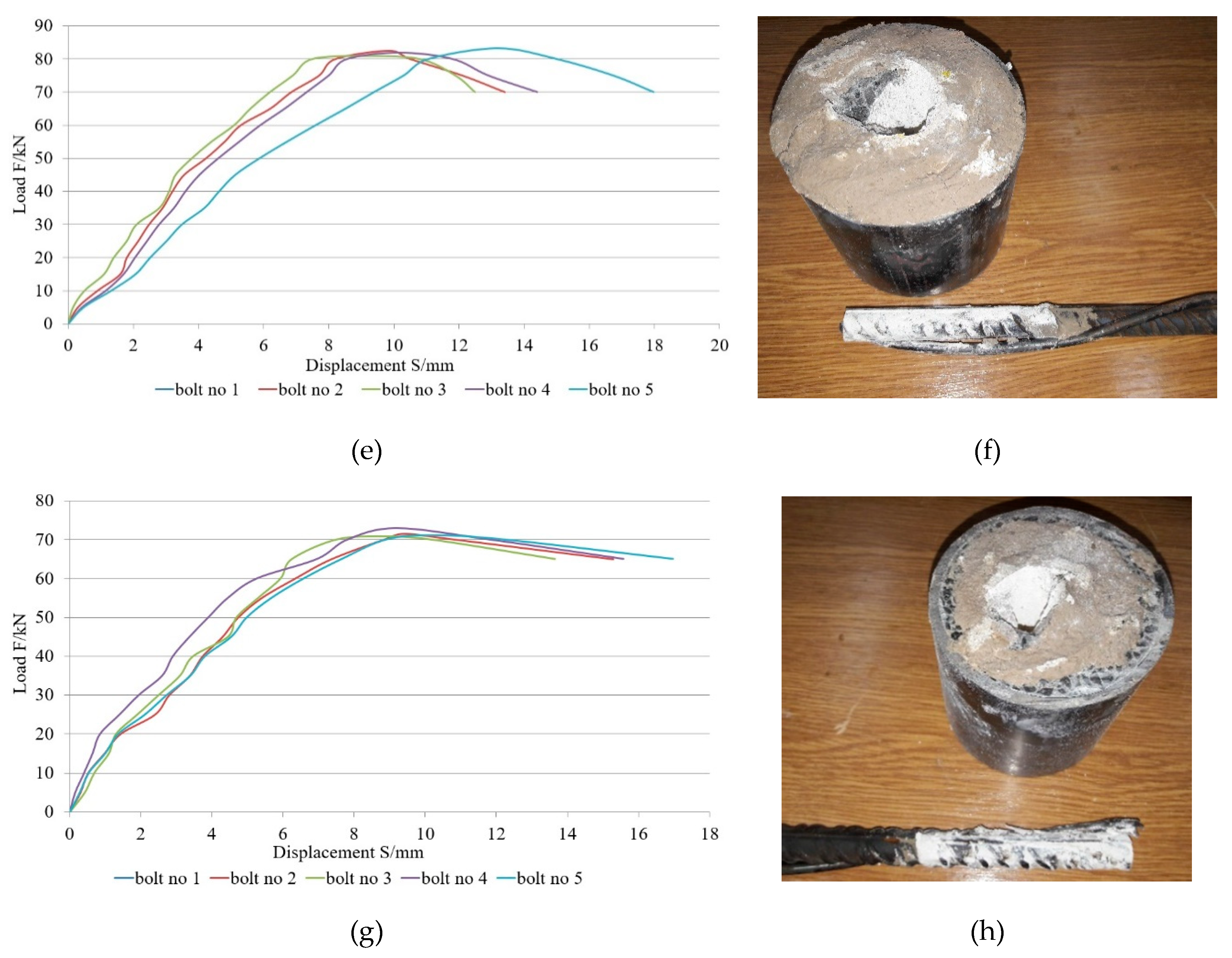 Energies 12 03754 g014b Energies 12 03754 g014b