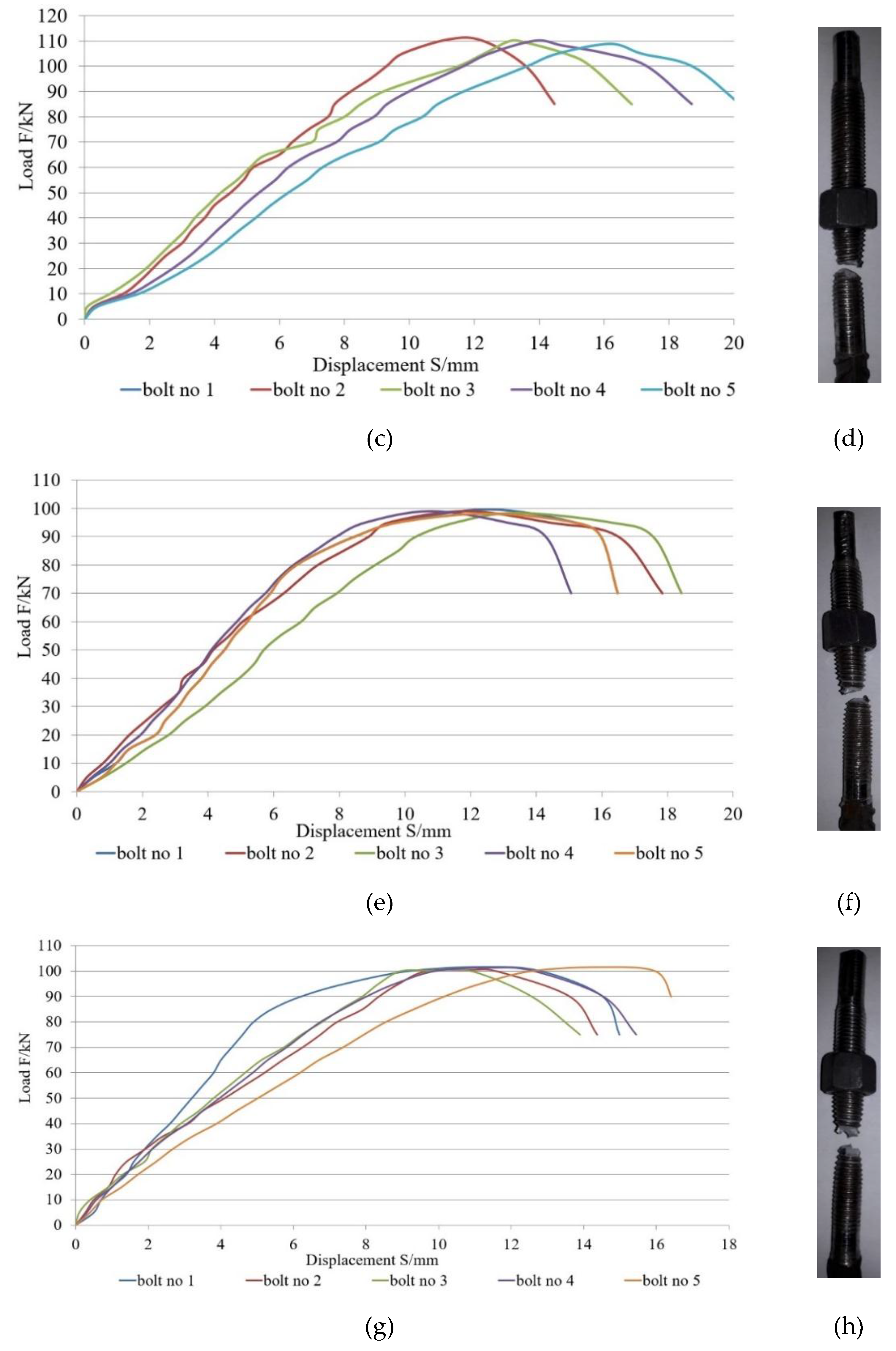 Energies 12 03754 g015b Energies 12 03754 g015b