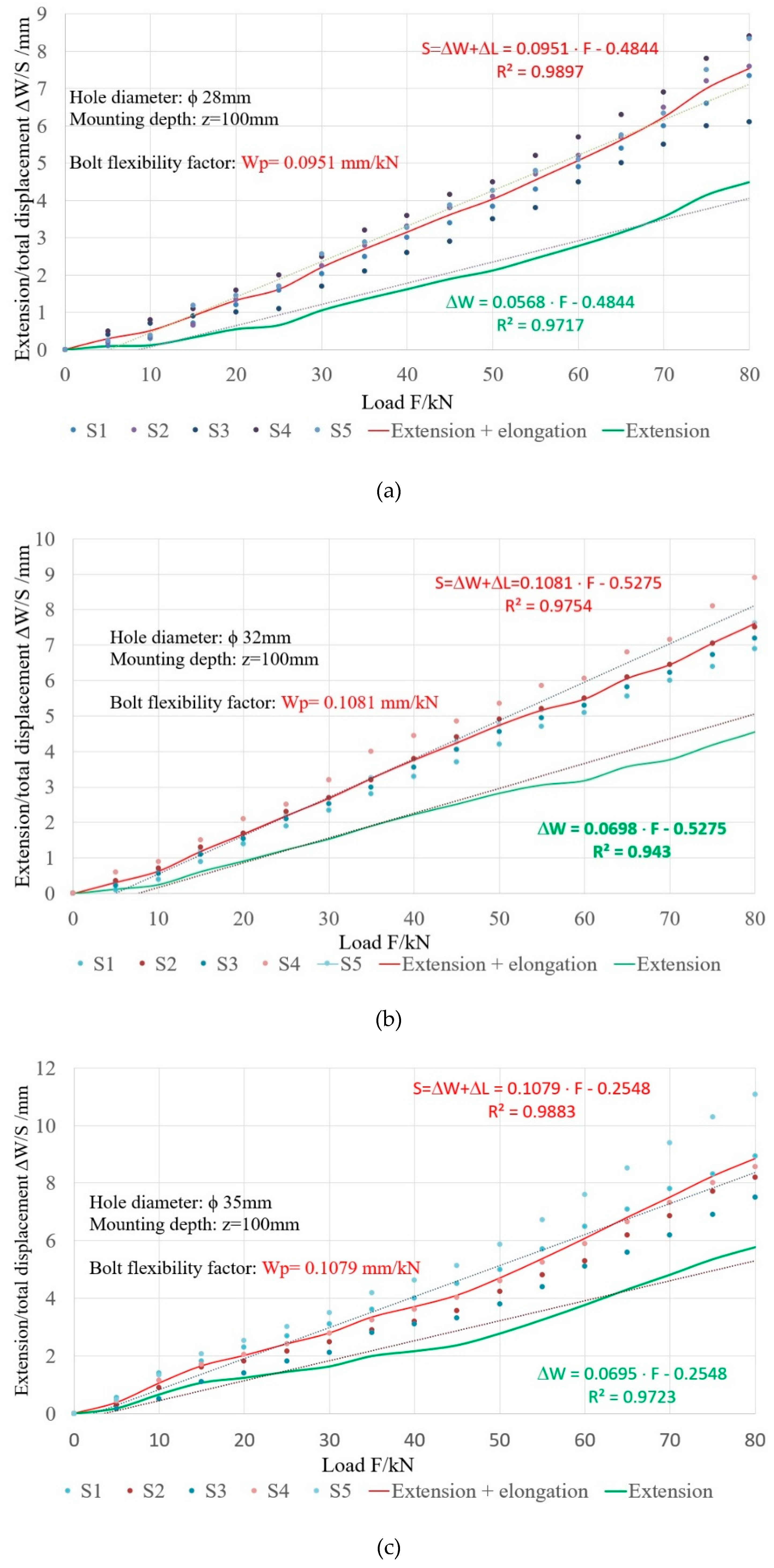 Energies 12 03754 g016a Energies 12 03754 g016a