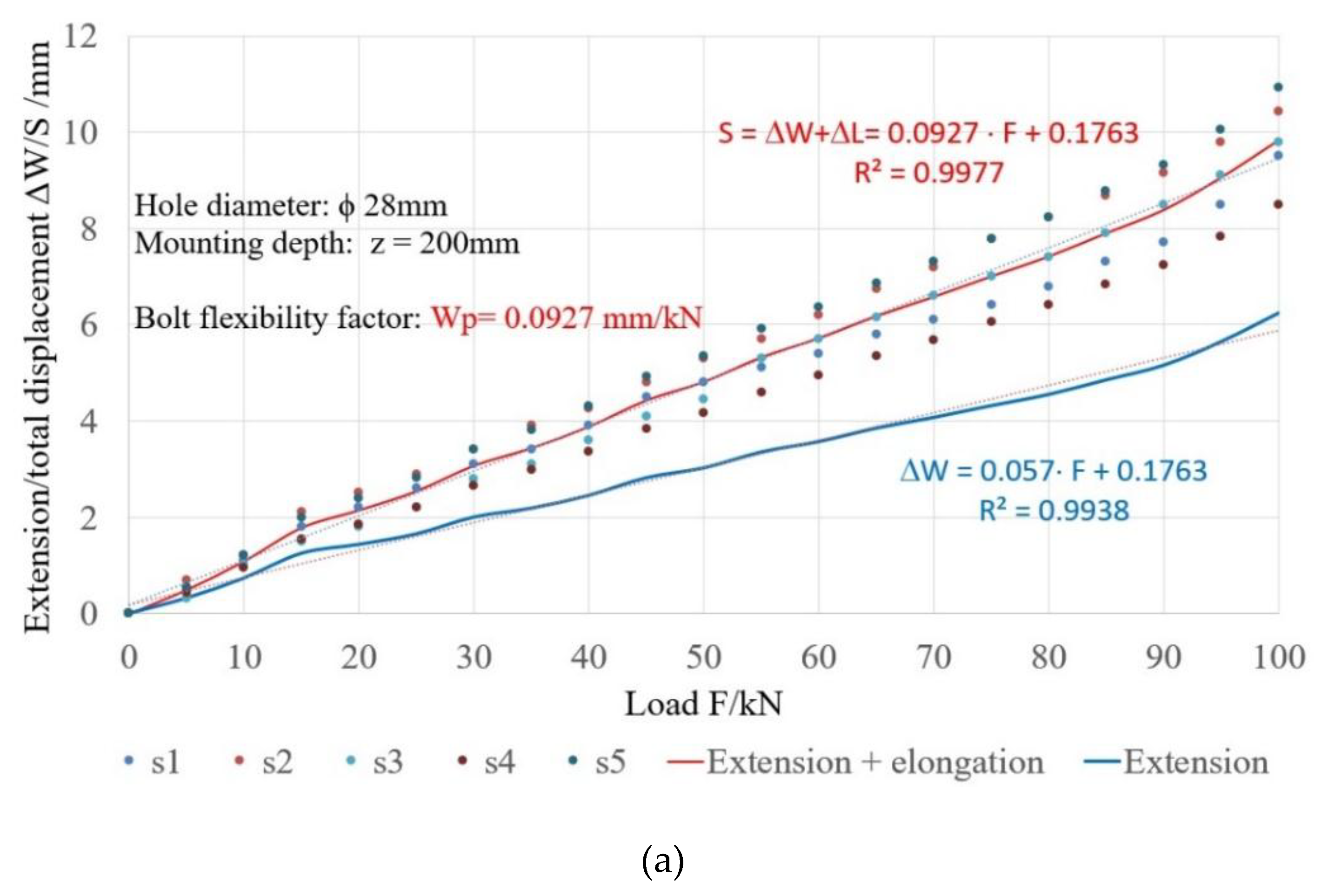 Energies 12 03754 g017a Energies 12 03754 g017a