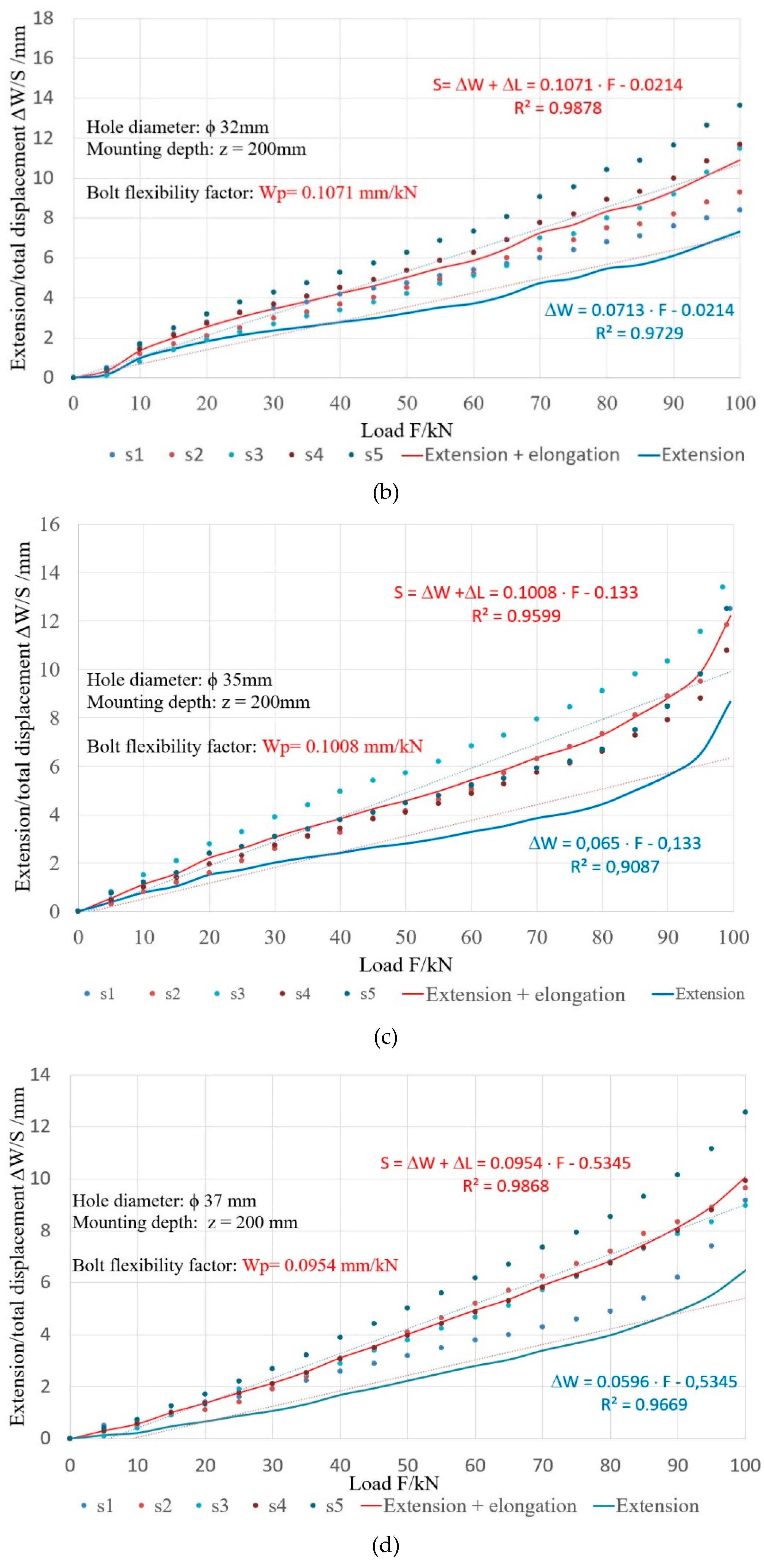 Energies 12 03754 g017b Energies 12 03754 g017b