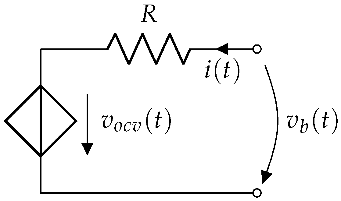 Energies 12 03755 g001